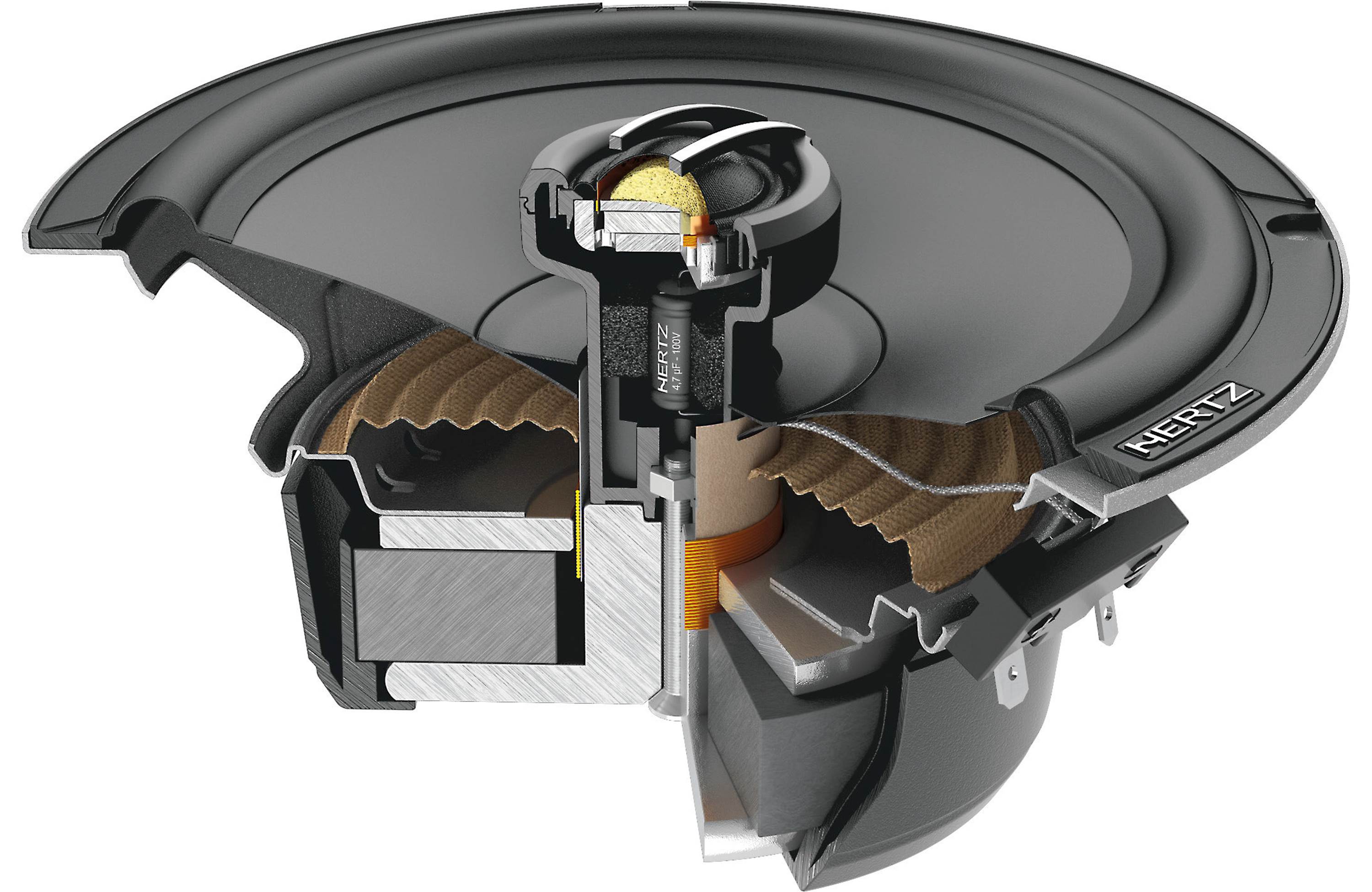 Hertz CPX 165 PRO Cento Series 6.5