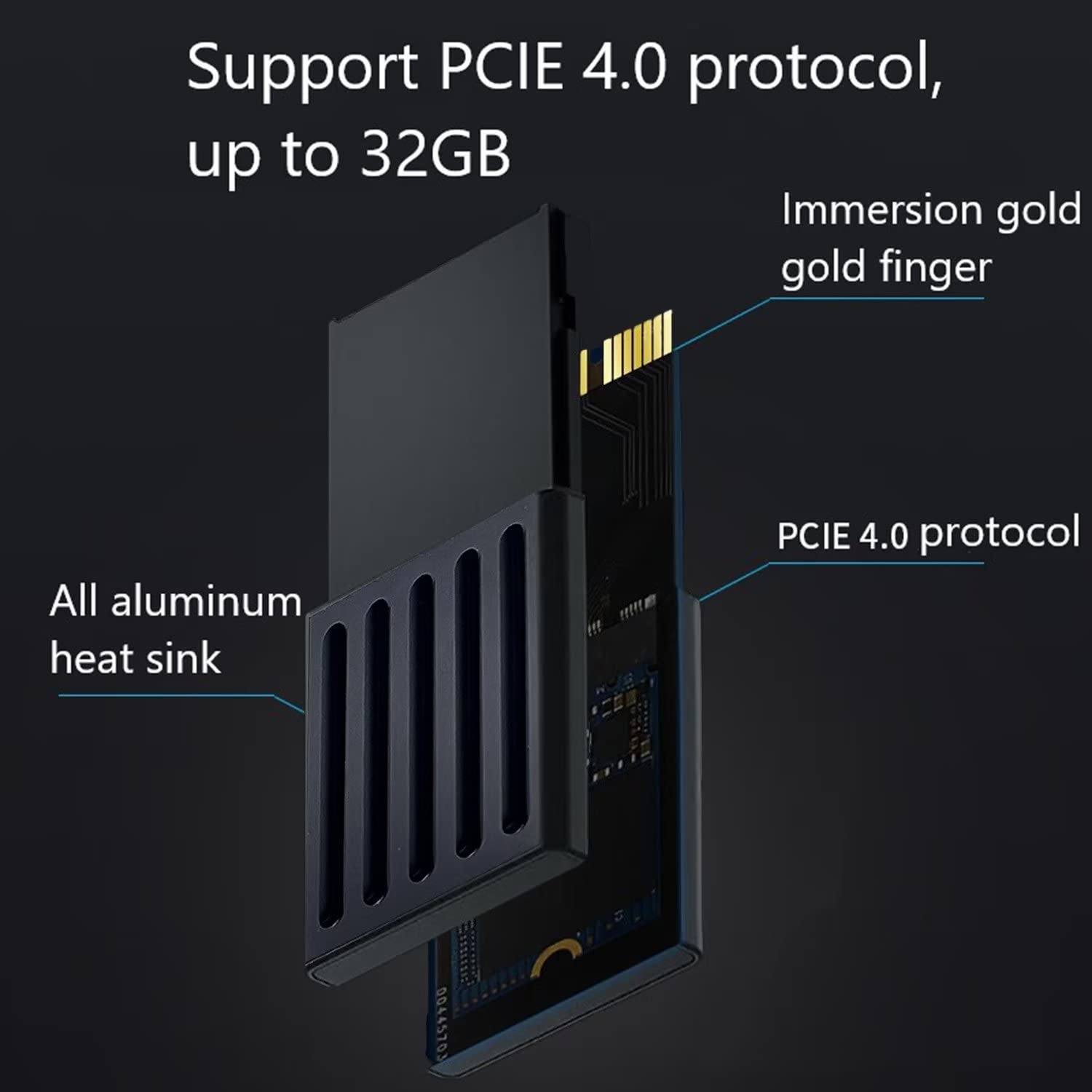 512GB NVMe SSD Storage Expansion Card for Xbox Series X & S - High-Speed Gaming Performance & Extra Storage Space