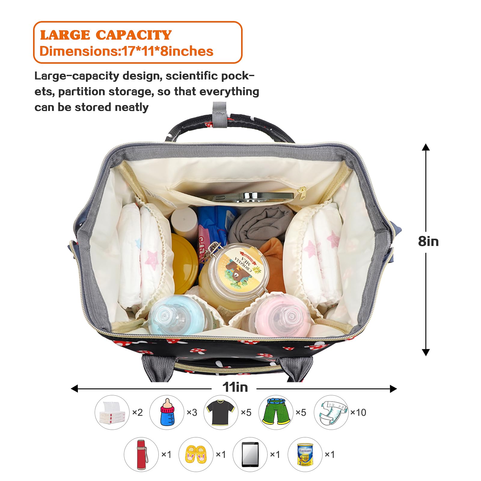 LIMHOO Waterproof Diaper Bag Backpack - Large Baby Care Organizer with Insulated Bottle Pockets | Perfect for Travel, Daycare & On-the-Go Parents (Black)