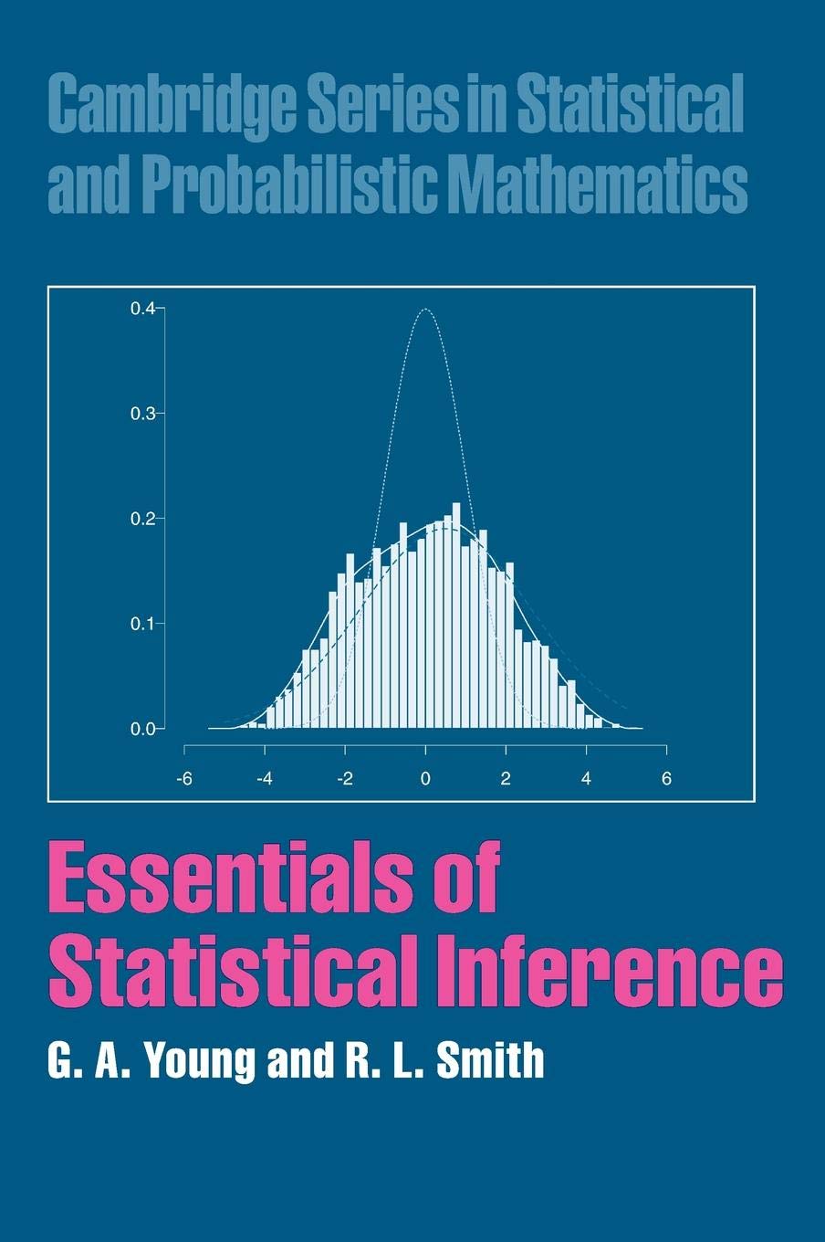 Essentials of Statistical Inference - Cambridge Statistical & Probabilistic Mathematics Series #16 | Data Analysis Textbook for Researchers & Students | Perfect for Academic Studies, Research Papers & Statistical Modeling