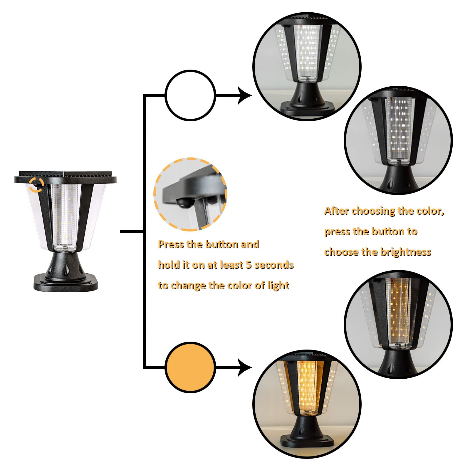 Kendal Metal Solar Post Lights Outdoor - Waterproof Decorative Solar Pillar Lights with Safety Beveled PS Panes, Warm White & Black (2-Pack) - Perfect for Garden, Pathway, and Patio Lighting