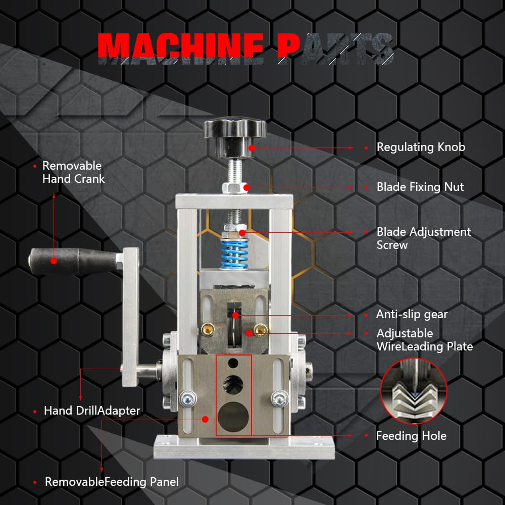 Upgraded Wire Stripping Machine with Spring Design & Extra Pressure Blade - 0.05'' to 1'' Manual/Automatic Wire Stripper Tool for Electrical Work, DIY Projects & Cable Repair