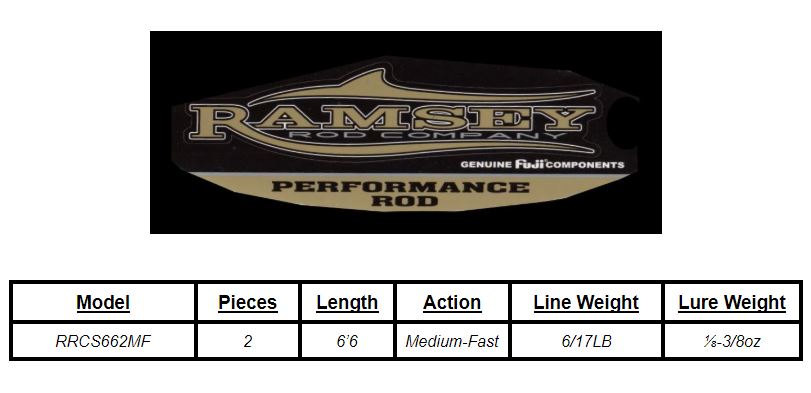 6'6 Medium Power Spinning Fishing Rod (RRCS662MF) - Perfect for Freshwater & Saltwater Fishing, Bass, Trout, and Walleye Angling