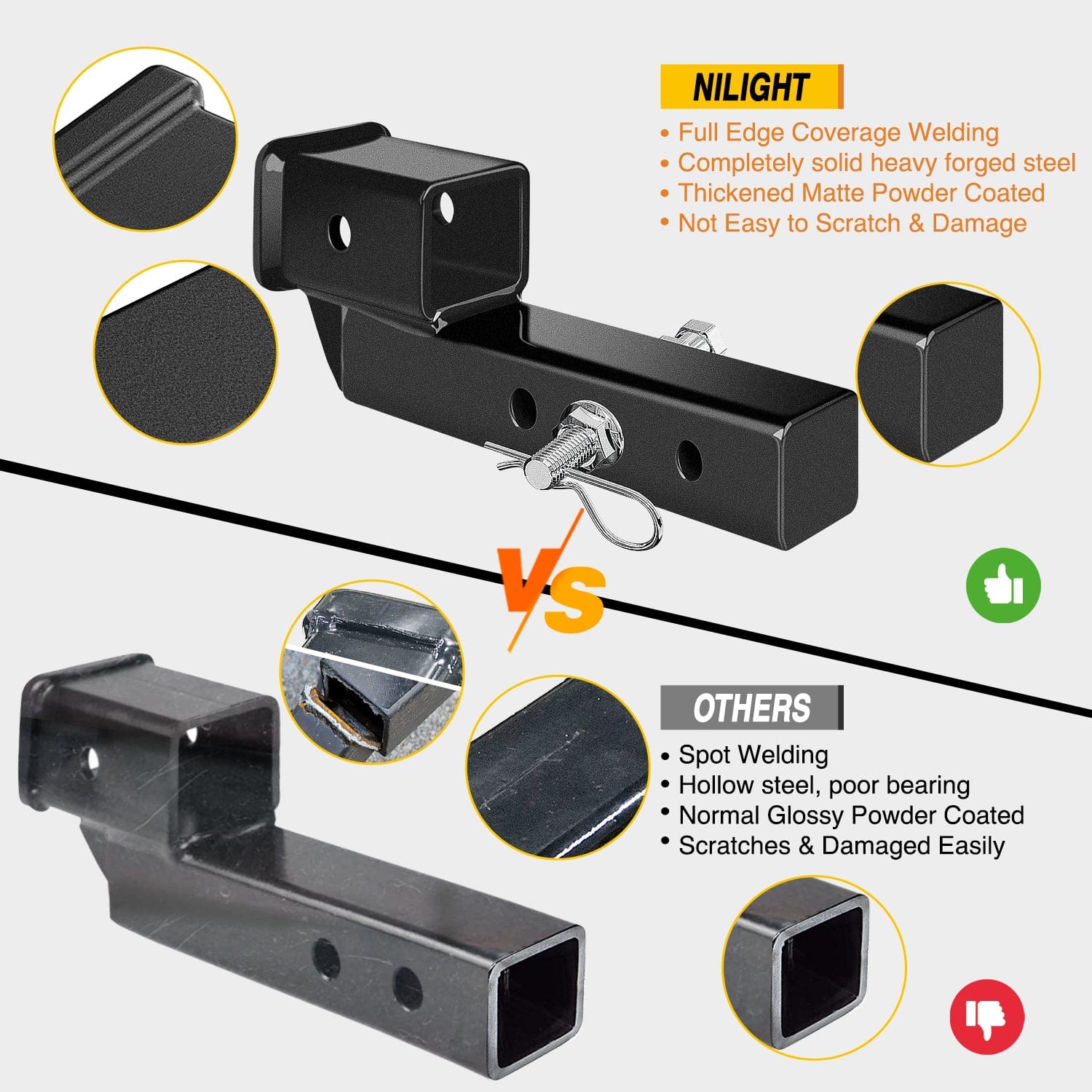 2 Inch Trailer Hitch Receiver - Dual Ball Mount with 2 Inch Rise/Drop - Perfect for Towing Trailers, Boats & Campers - Heavy Duty Towing Accessory for Trucks & SUVs