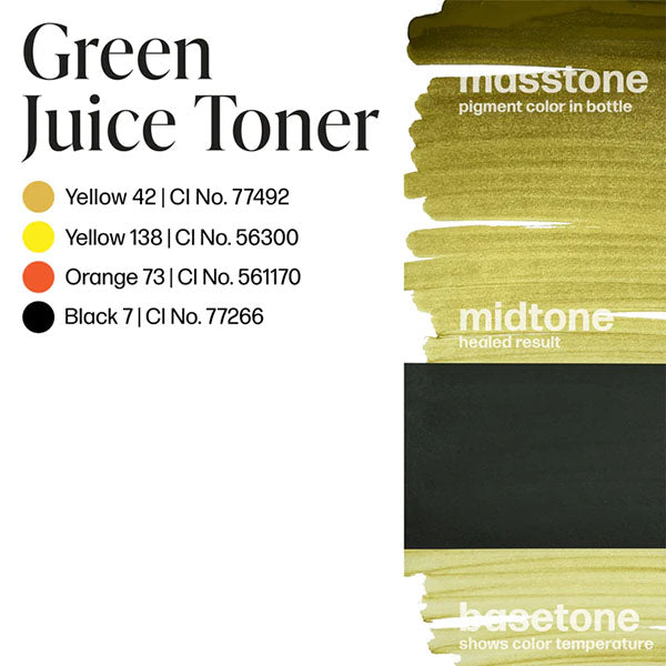 Perma Blend Luxe Green Juice Toner Pigment - Natural Skin Brightening & Even Tone - Perfect for Daily Skincare Routine & Post-Treatment Care