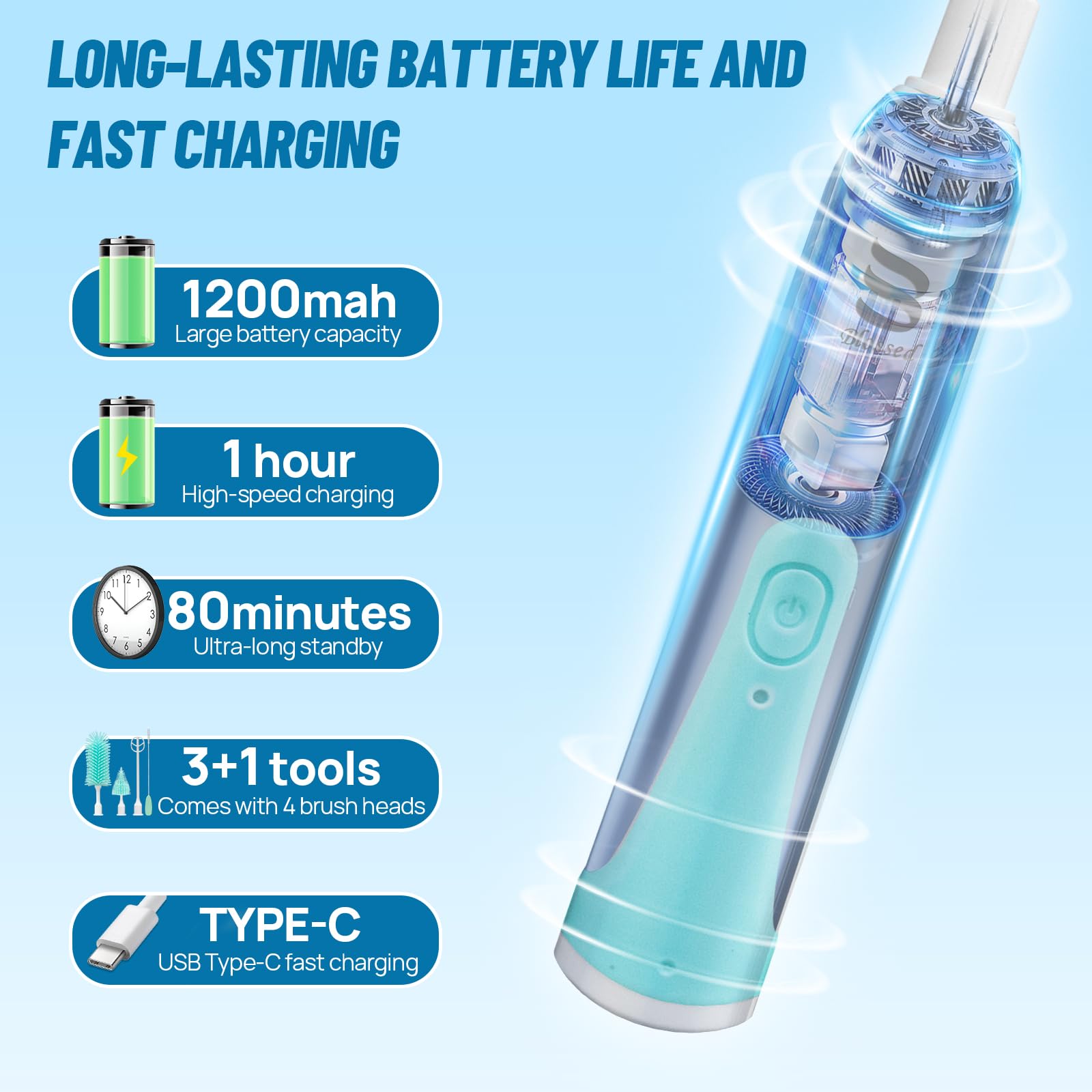 Electric Bottle Brush Cleaner with UV Light - Rechargeable & Waterproof Baby Bottle Cleaning Brush Set with 2 Heads, Straw Cleaner, Storage Pouch & Mixing Head | Perfect for Baby Bottles, Sippy Cups, Travel Mugs & Water Bottles