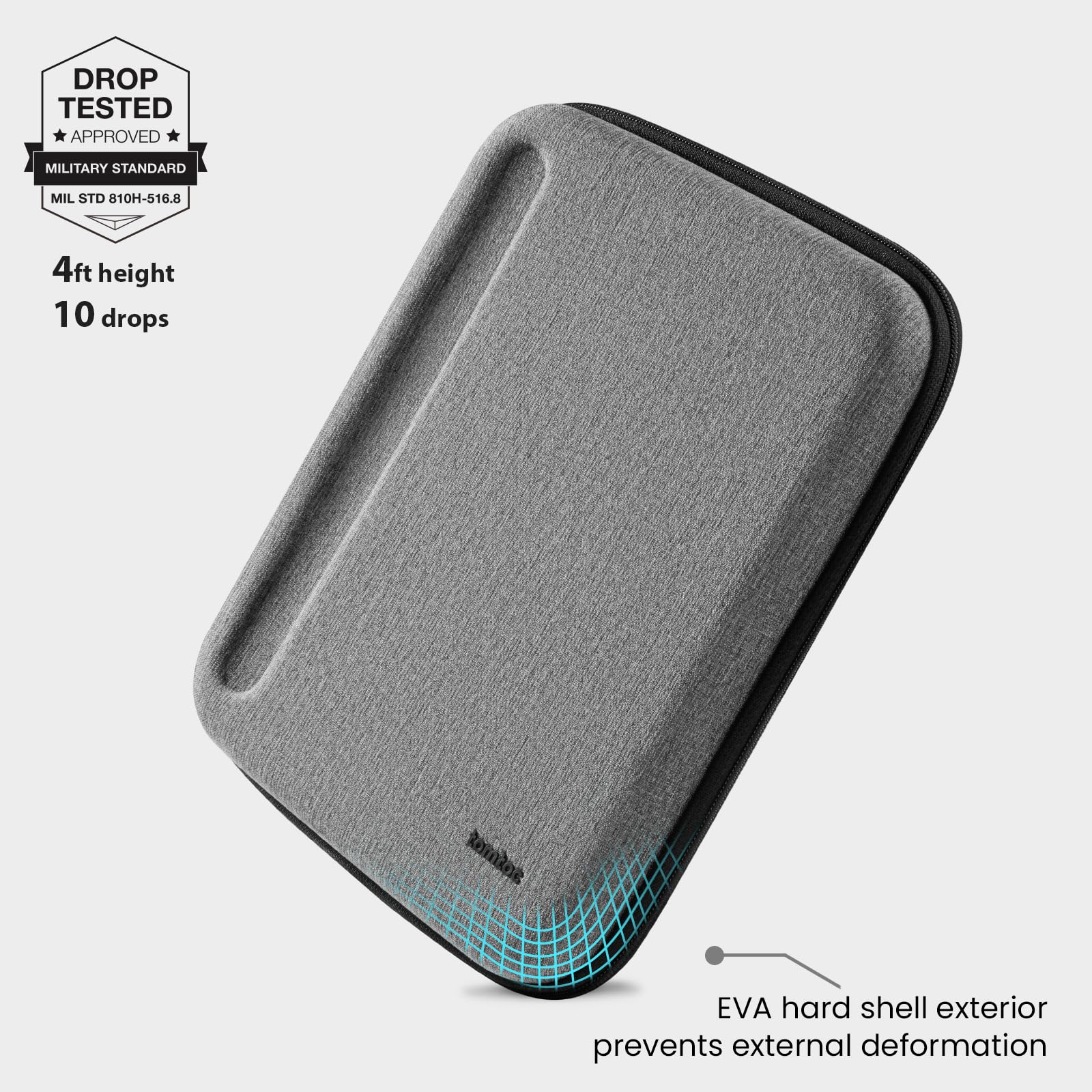 tomtoc Protective Sleeve Case for 13-inch iPad Pro M4 (2024) & iPad Air M2 | 12.9-inch iPad Pro M2/M1 | Durable Portfolio with Accessories Pocket | Perfect for iPad Pencil Pro, Adapter & Magic Keyboard | Ideal for Travel, Work & School Use