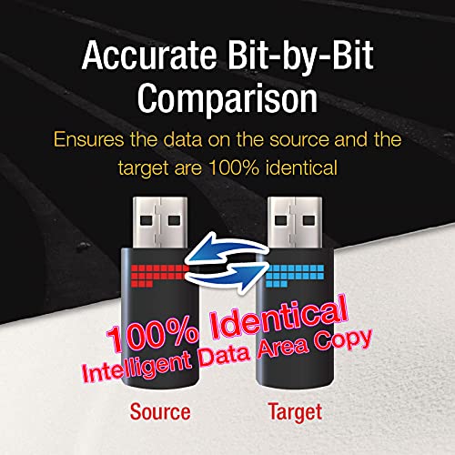 UB300 USB Flash Drive 1-2 Portable Copier - Mini Series | High-Speed Data Transfer for Office, School & Travel | Compact USB Stick for Files, Documents & Backup
