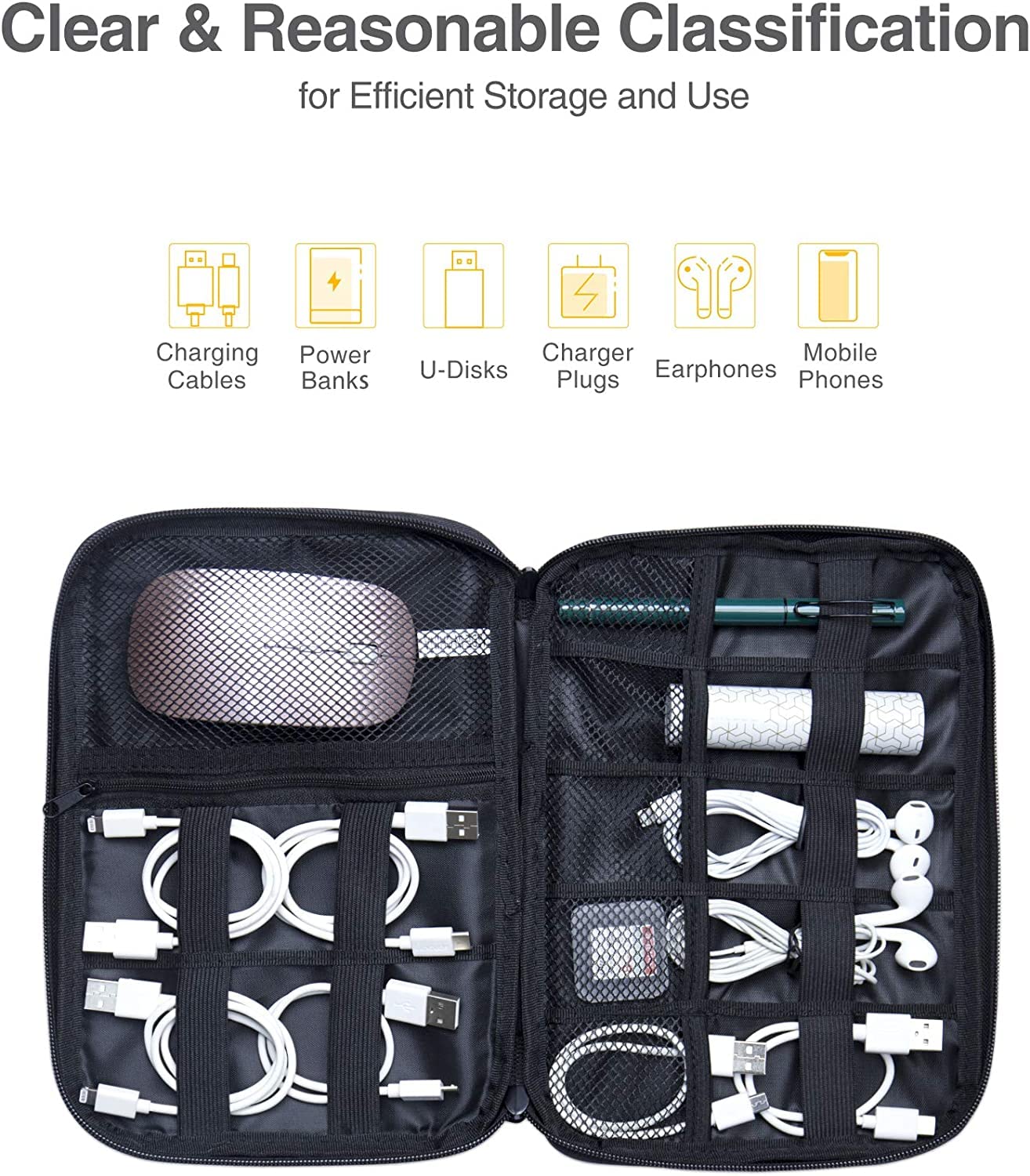 Luxtude Travel Cable Organizer Bag - Electronic Cord Storage Case for Chargers, USB Cables & Tech Accessories | Perfect for Business Trips, Vacation Packing & Home Office Organization