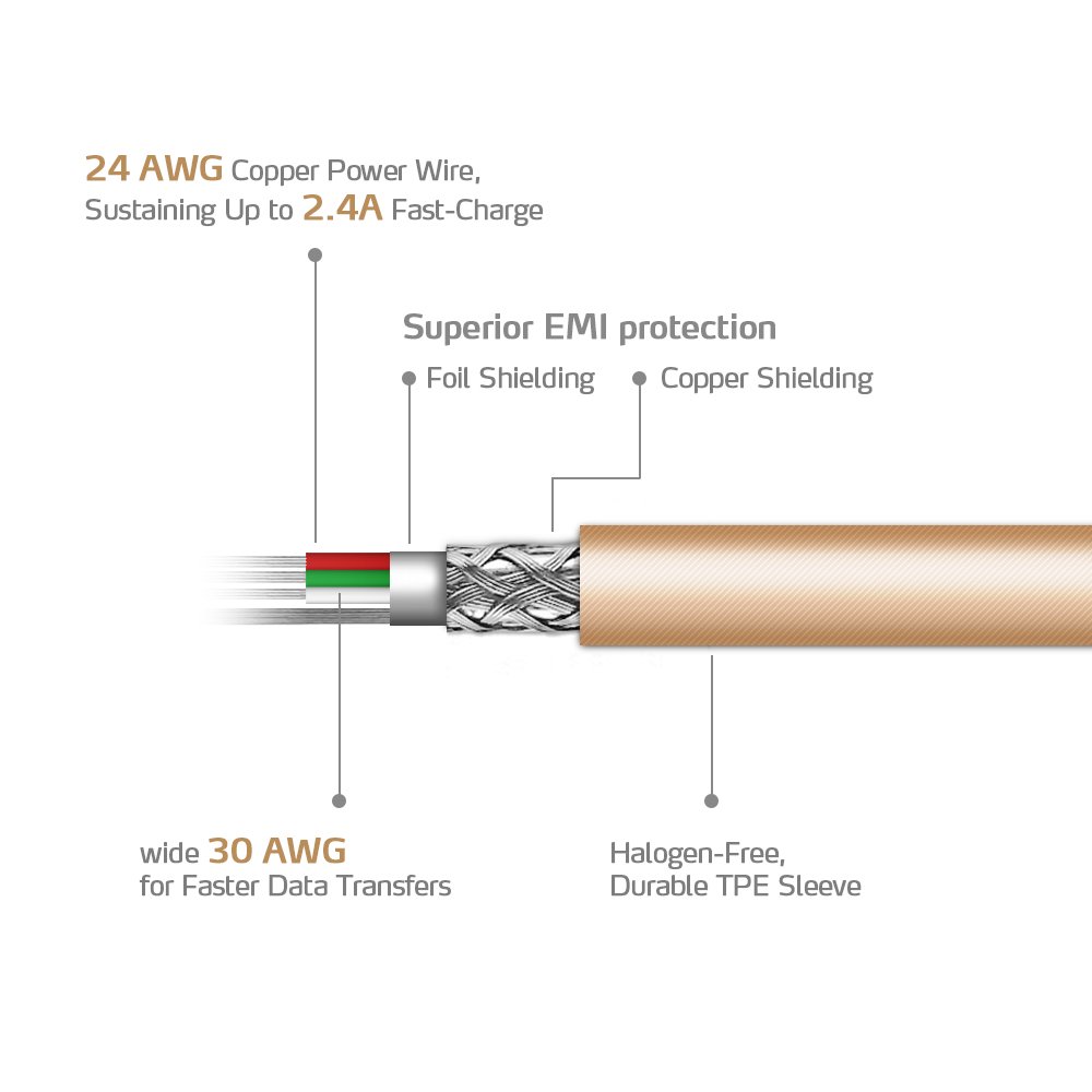 ADATA MFi Certified Aluminum Lightning Cable for iPhone, iPad - Gold (AMFIAL-100CM-CGD) | Fast Charging & Durable for Home, Office & Travel Use