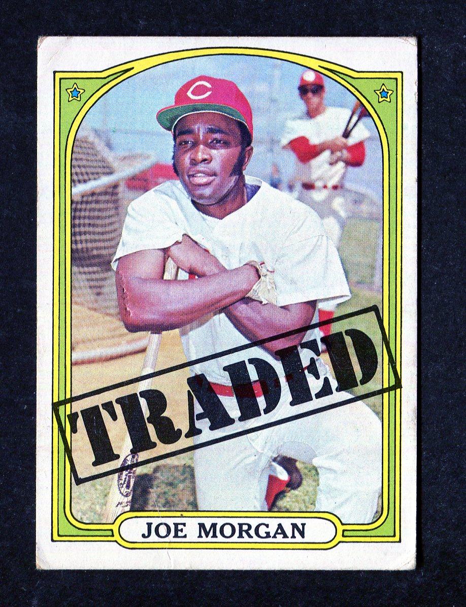 Vintage 1970s Baseball Cards Mystery Pack - Decades Series Collectible for Sports Fans & Gift Ideas
