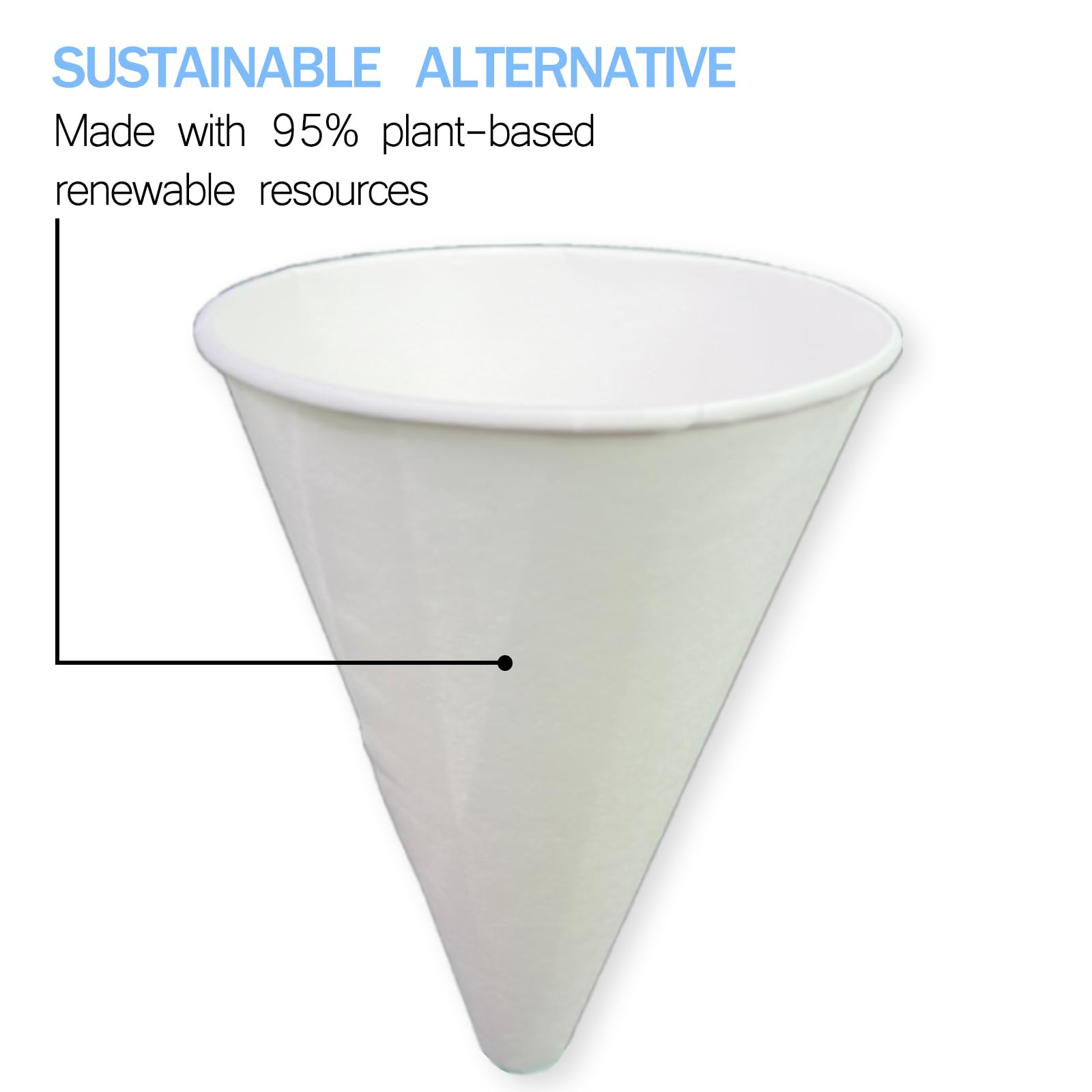 100 Pcs Disposable Paper Funnels 6oz - Motor Oil Funnel for Engine, Kitchen, Bottle Filling - Leak-Proof & Eco-Friendly - Perfect for DIY Auto Repair, Cooking, and Crafting