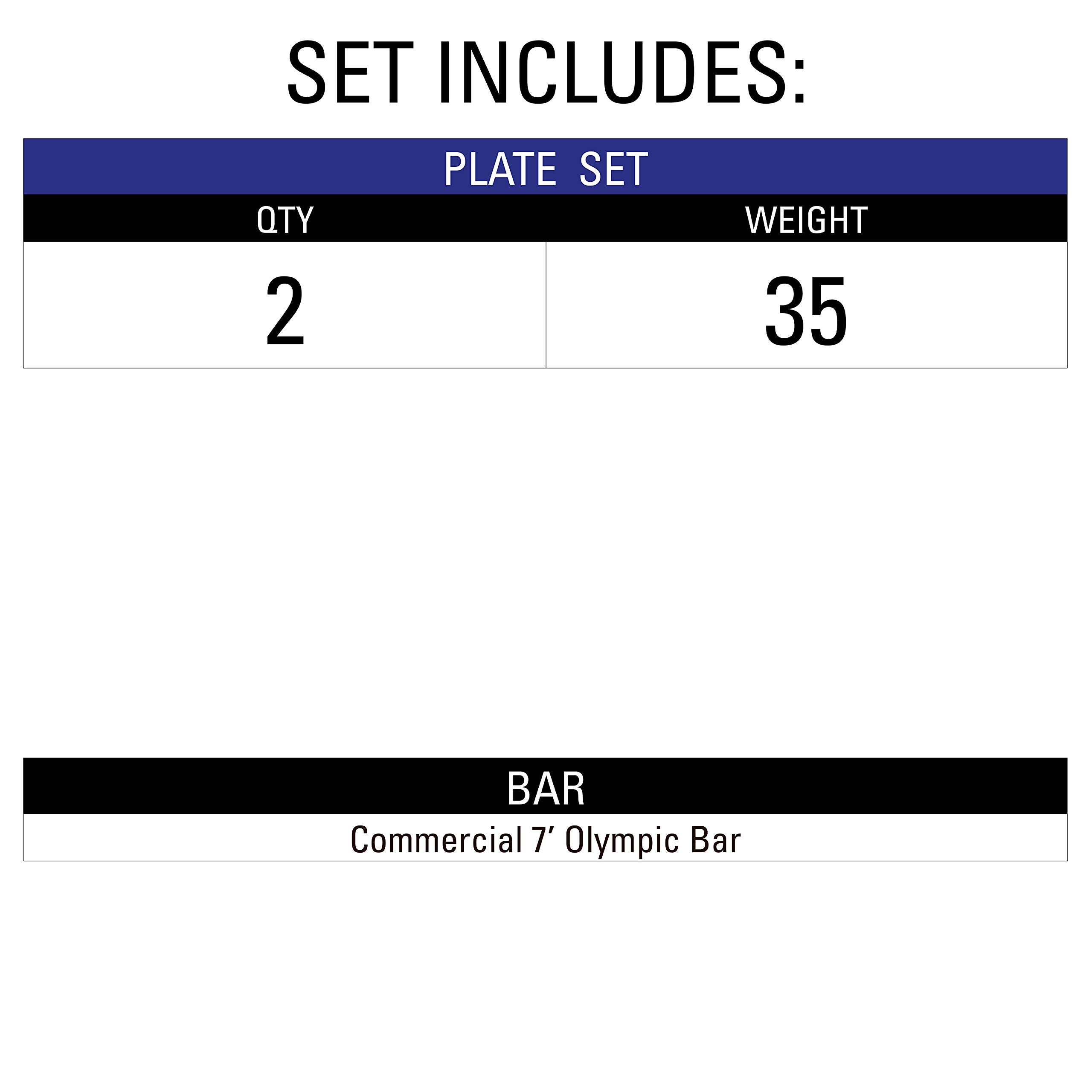 LUMBERJACK Olympic Weight Bar - 7ft Heavy Duty Weightlifting Bar with High Tensile Strength - Perfect for Home Gym, CrossFit & Powerlifting Training