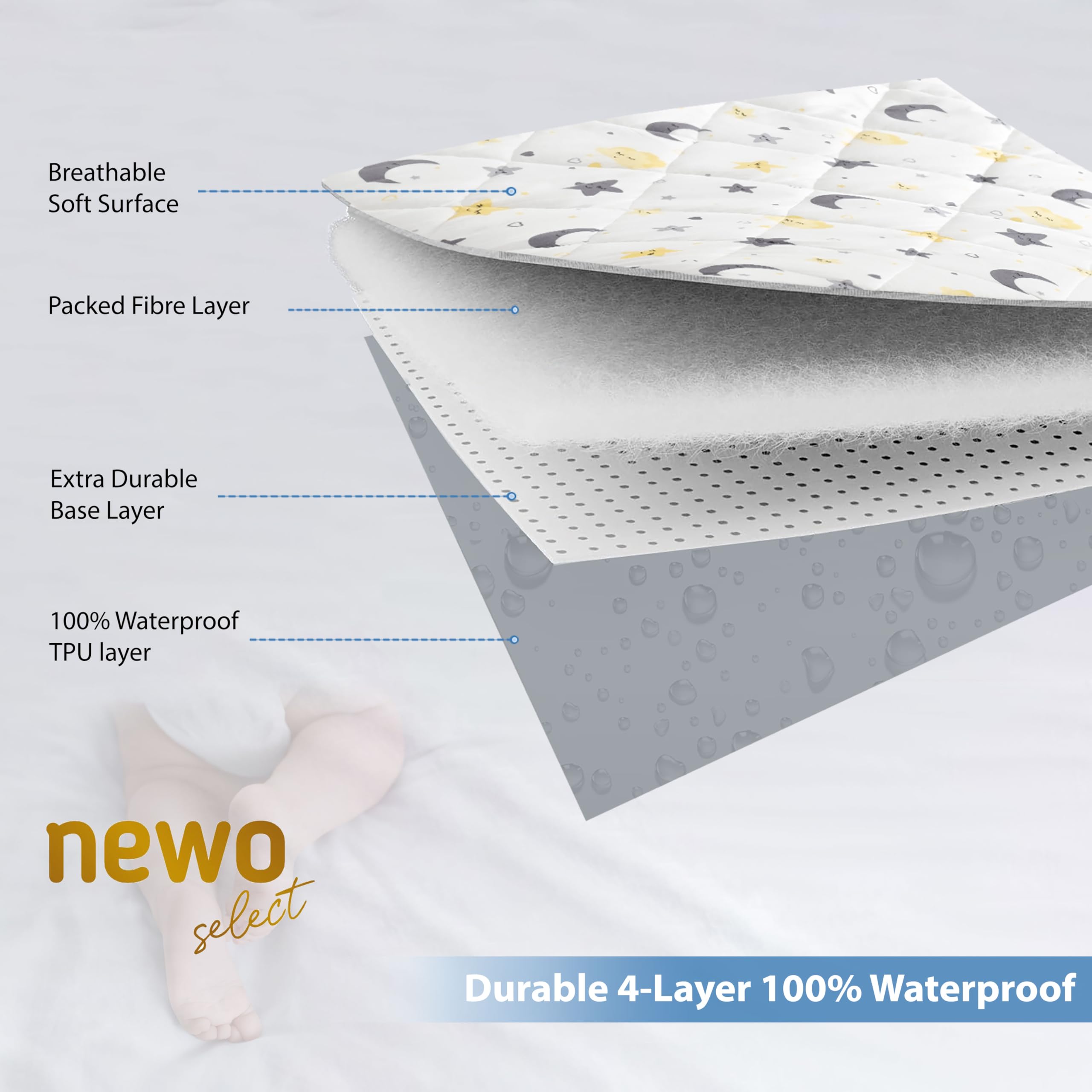 Waterproof Crib Mattress Protector - 100% Cotton Quilted Absorbent Sheet for Baby & Toddler - Certified Noiseless Machine Washable - Moon & Star Pattern 52