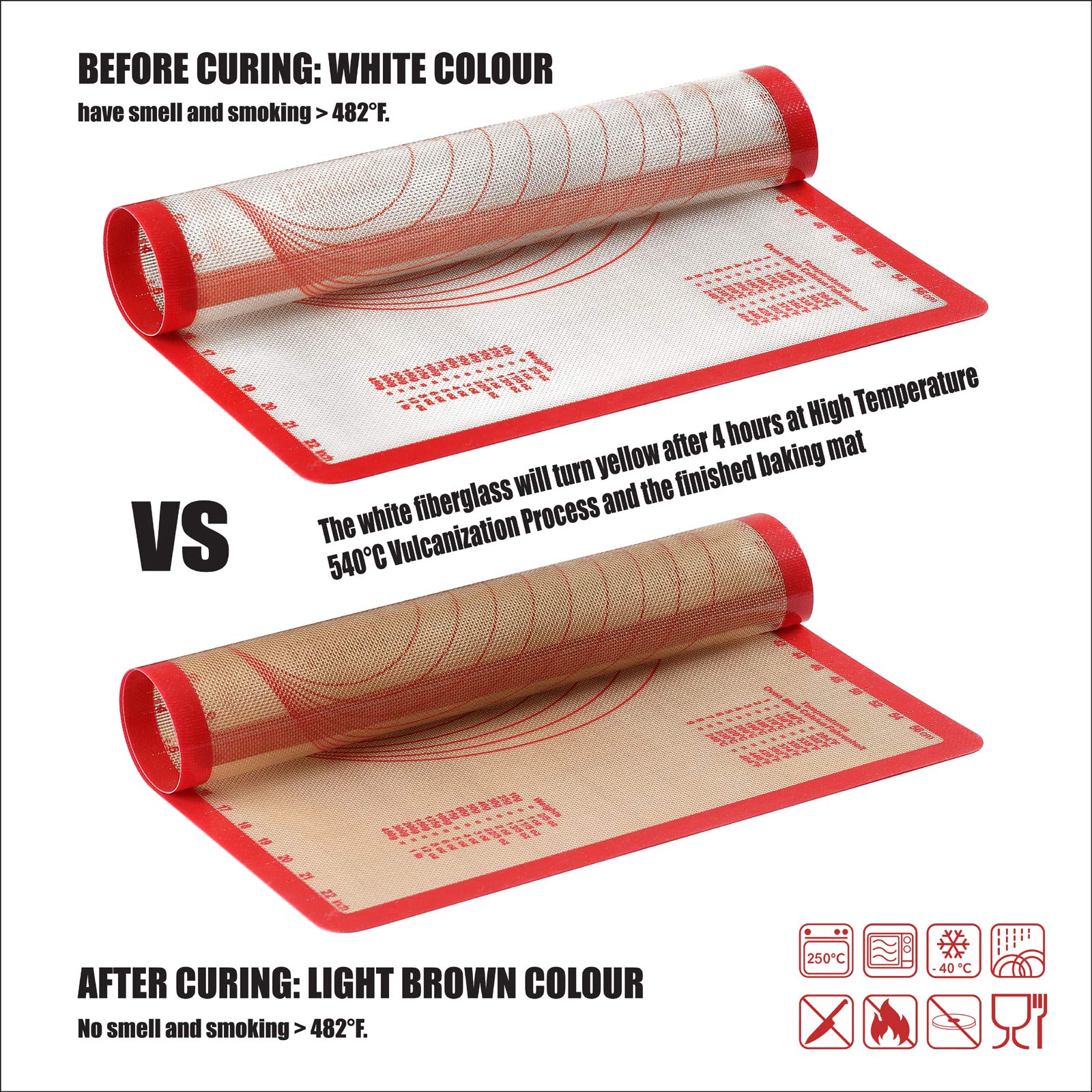 Non-Stick Silicone Baking Mat Set of 6 - Reusable Food Grade Pizza & Cookie Baking Sheets for Macarons, Pastry, Bread, Buns - Perfect for Home Baking, Kitchen Prep & Holiday Cooking (Red)