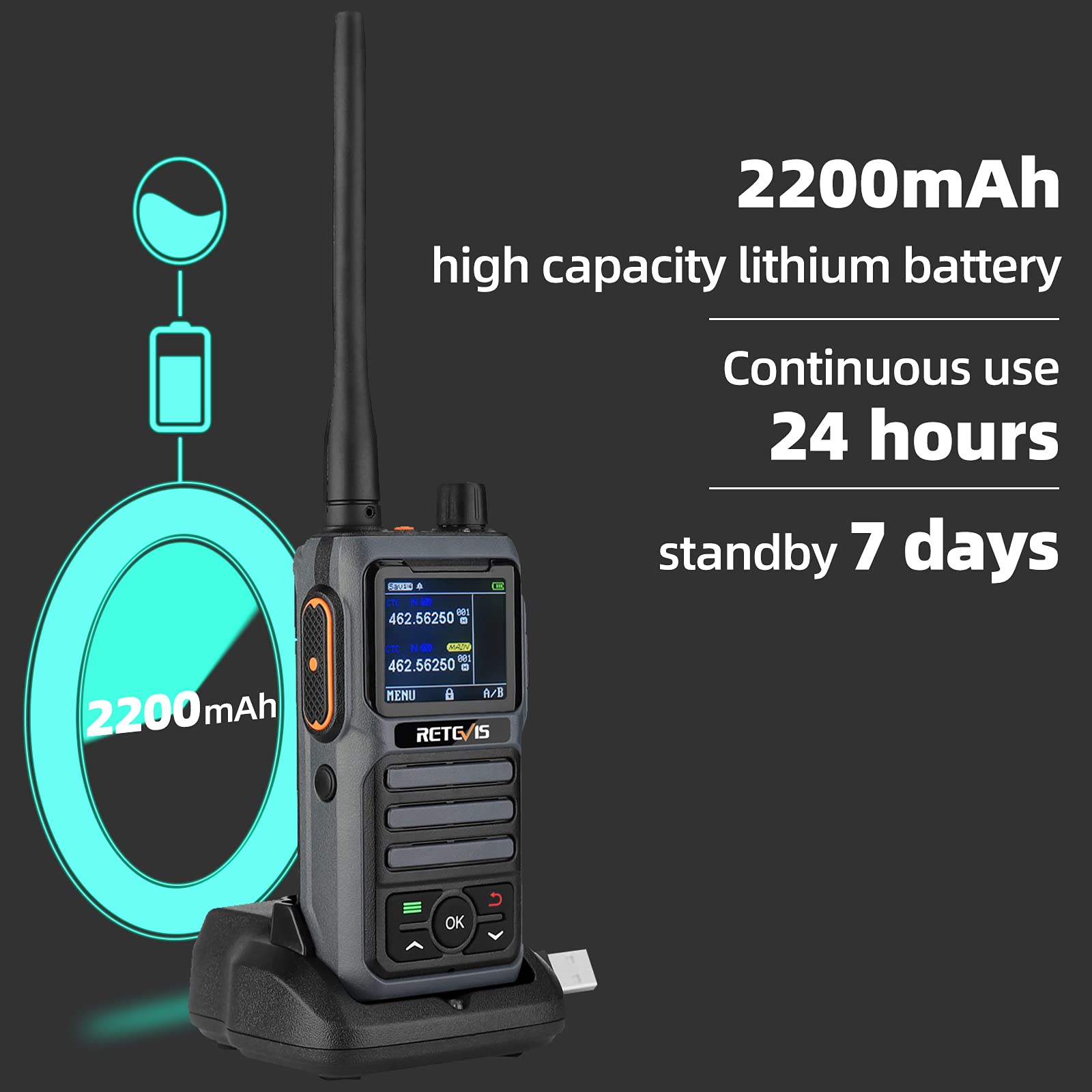 Retevis RB17P Rechargeable GMRS Walkie Talkies for Adults - Long Range Handheld Two-Way Radios with SOS Siren, NOAA Weather Alert & 2200mAh Battery (2 Pack) - Perfect for Off-Roading, Camping, Hiking and Outdoor Adventures
