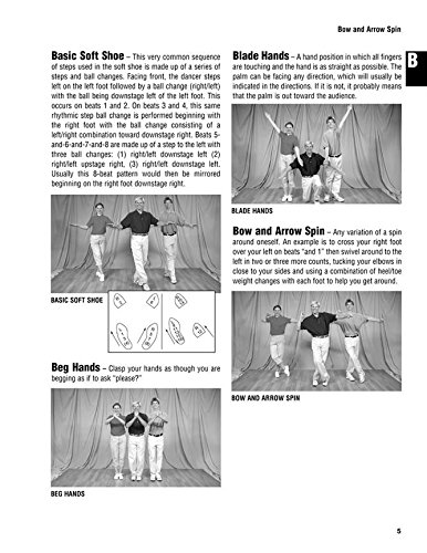 Kids Gotta Move! Dance Dictionary for Young Performers - Learn Ballet, Jazz & Hip Hop Moves for Kids Classes & Recitals