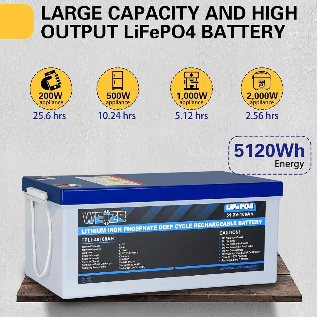 WEIZE 48V (51.2V) 100Ah 5120Wh LiFePO4 Lithium Battery - Deep Cycle Solar Energy Storage, Perfect for RV, Marine, Off-Grid & Home Backup Power Systems