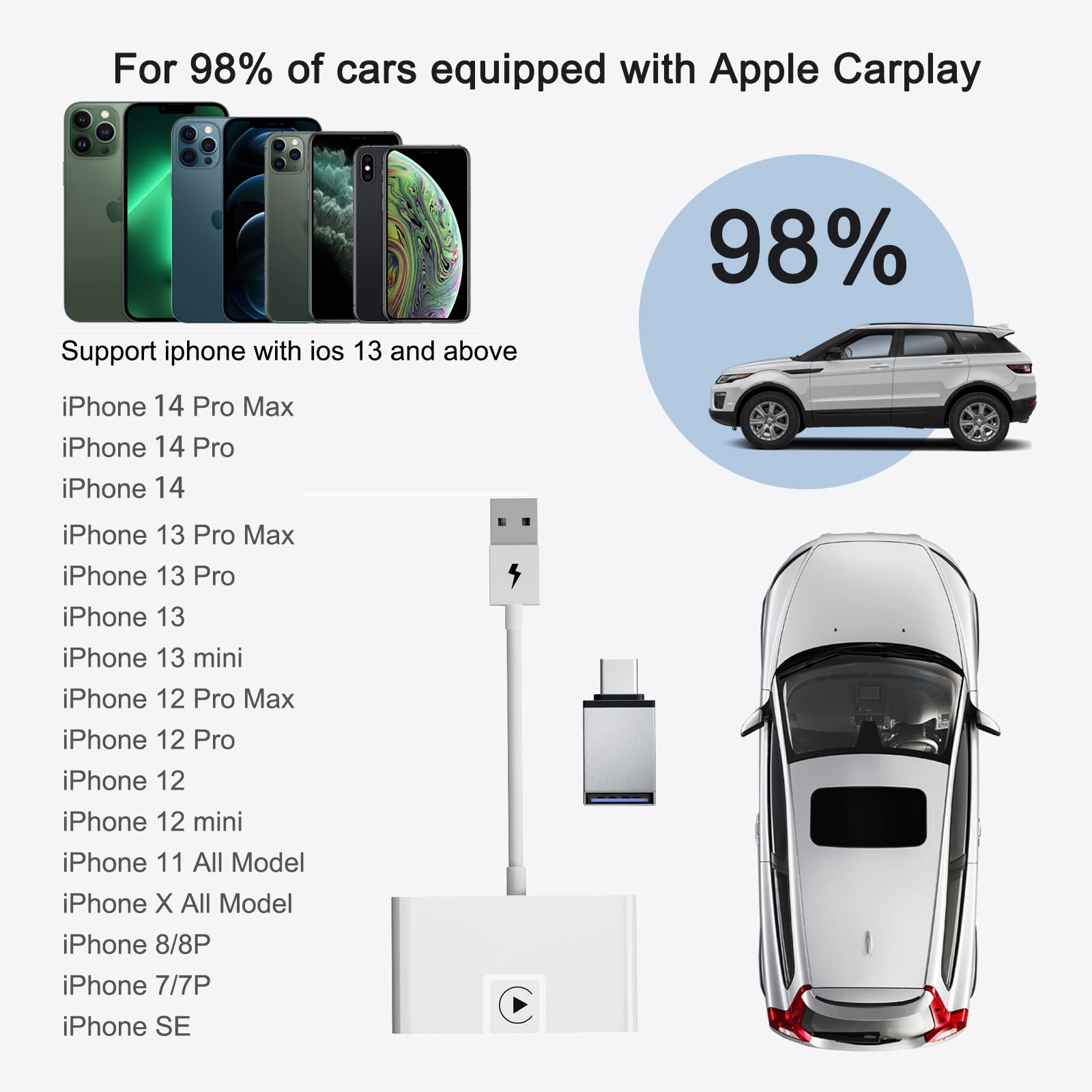 Wireless CarPlay Adapter for iPhone - Upgrade Your Car with Apple CarPlay | Bluetooth Low Latency | Plug & Play | Easy Installation | Portable AI Magic Box | Perfect for Commuting, Road Trips & Older Vehicles