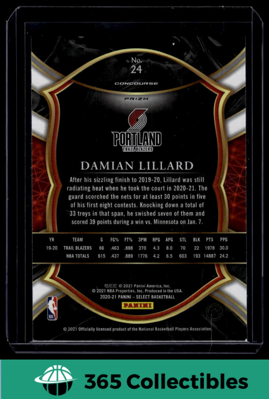 2020-21 Panini Select Damian Lillard Silver Prizm #24 NBA Basketball Card - Portland Trail Blazers Collectible for Sports Memorabilia & Trading Card Enthusiasts
