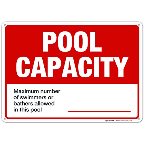 Pool Capacity Sign 10x14 Inches - Rust-Free Aluminum, Weather & Fade Resistant - Easy Mounting for Indoor/Outdoor Use - Ideal for Public Pools, Hotels & Community Centers - Made in USA by Sigo Signs