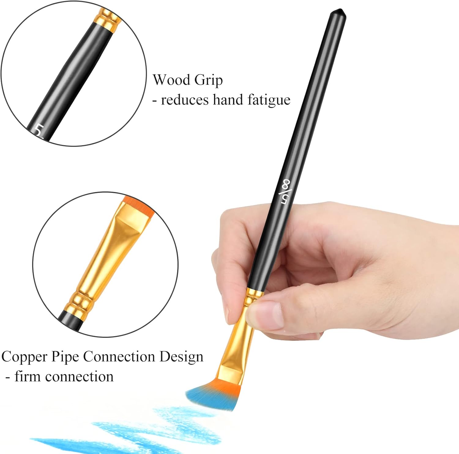 40 Pcs Professional Paint Brush Set for Acrylic, Oil & Watercolor Painting - Fine Detail, Miniature & Rock Art Brushes - Perfect for Artists, Beginners & DIY Craft Projects
