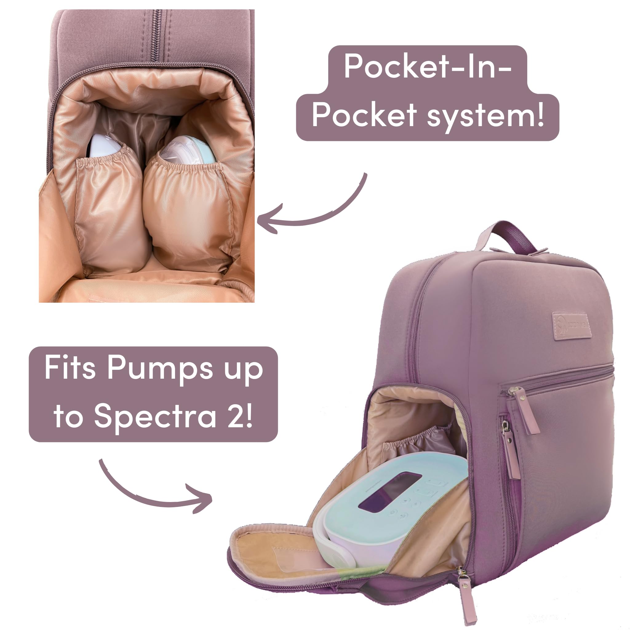 Sarah Wells Fiona Breast Pump Backpack - Insulated Neoprene Nursing Bag with Machine Washable Design & Smart Pocket System (Earth) - Perfect for Working Moms, Travel & On-the-Go Pumping
