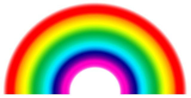 Primary Rainbow No Clouds - Vibrant Rainbow Wall Art for Kids Room Decor, Nursery, Playroom & Classroom - Perfect for Brightening Spaces with Colorful Imagery