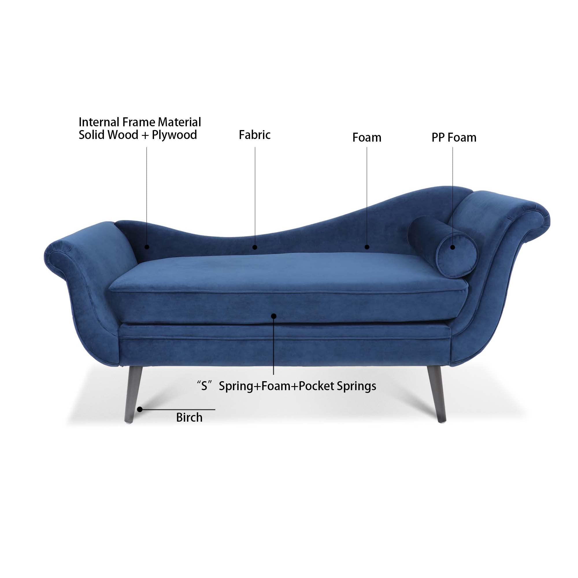Bellemave Modern Upholstered Chaise Lounge Chair with Scroll Arms - Convertible Sleeper Sofa Bed for Living Room, Bedroom & Apartment - Soft Fabric Blue Chaise - Perfect for Relaxing, Reading & Small Space Living