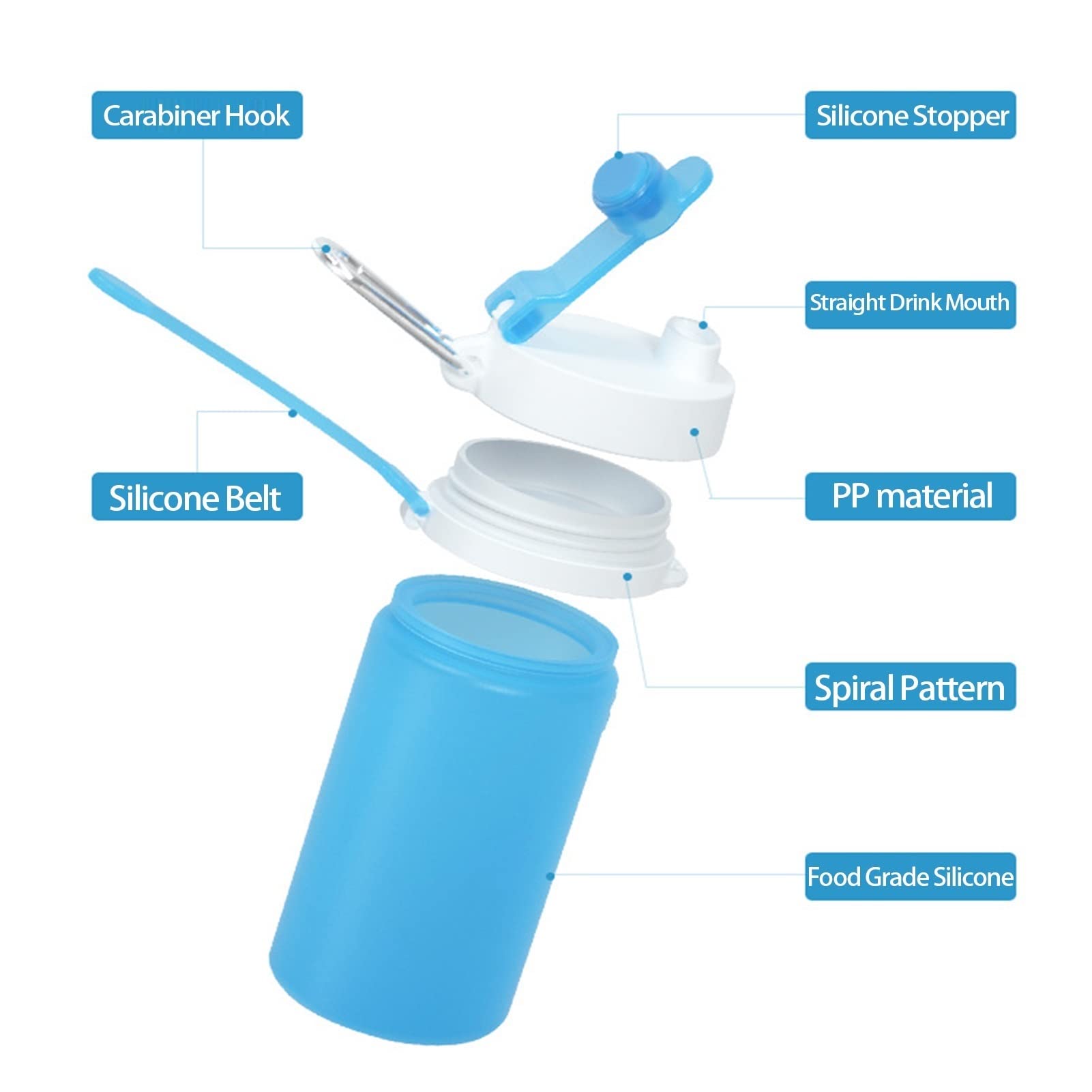 Collapsible Water Bottle for School & Travel - BPA Free, 3 Sizes, Lightweight & Portable - Perfect for Sports, Hiking, and Outdoor Activities