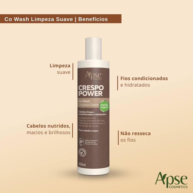 Apse Cosmetics Co Wash - Gentle Cleansing Conditioner for Curly Hair, 10 fl oz | Hydrating & Detangling for Natural Curls - Perfect for Daily Hair Care Routine