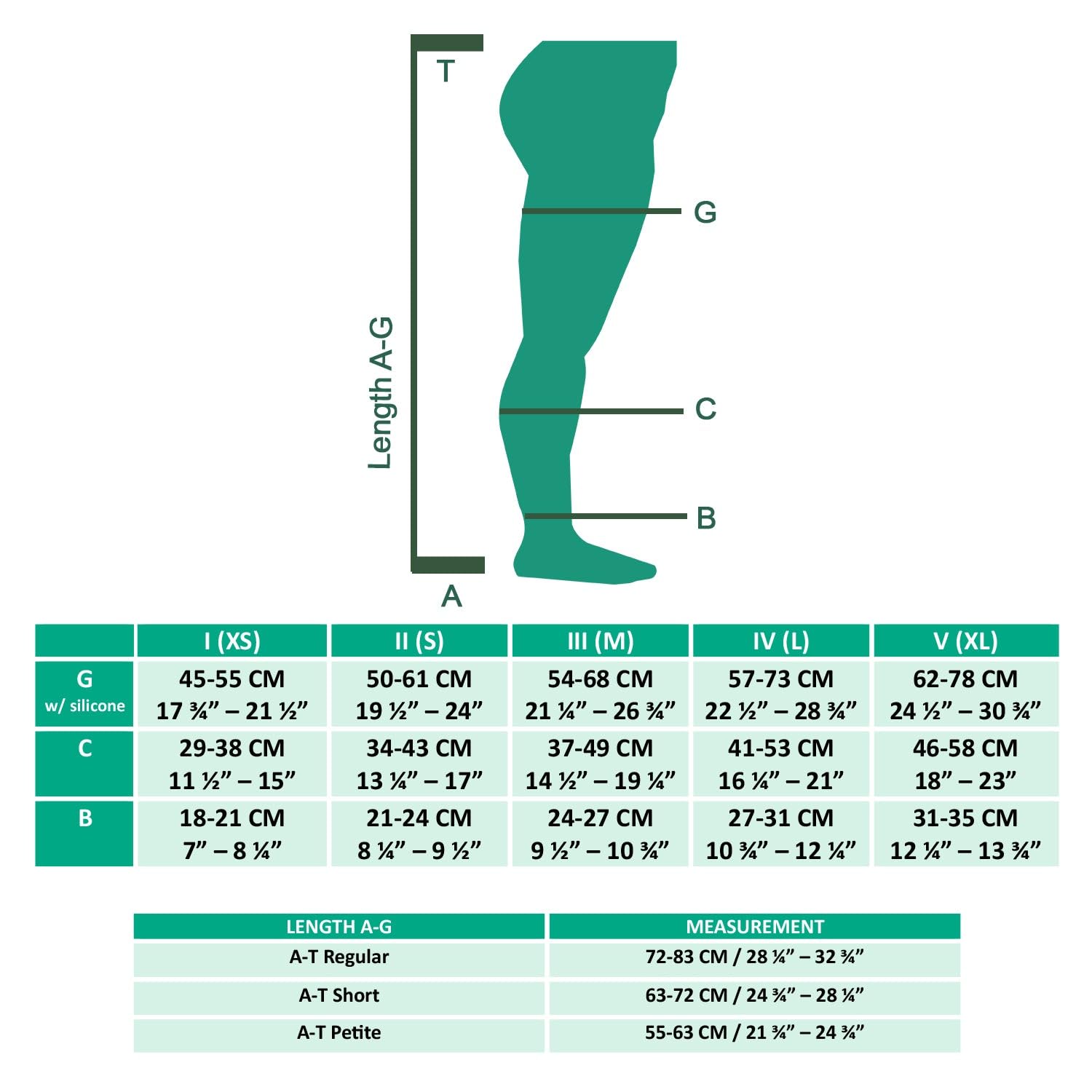 Juzo Dynamic 40-50 mmHg Compression Stockings for Men & Women - Medical Grade Support for Varicose Veins, Edema & Orthostatic Hypotension - Post Surgery Recovery & Daily Comfort - Ideal for Travel, Work & Active Lifestyle