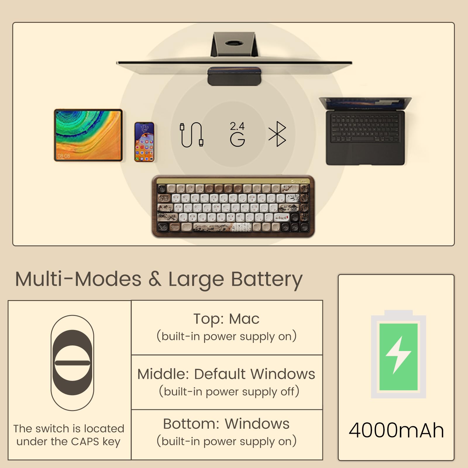 Akko MU01 Mountain Seclusion 65% Wireless Mechanical Keyboard - Walnut Wooden Case, 68-Key RGB Backlit, Hot-Swappable, Bluetooth/2.4G/Wired, PBT Dye-Sub Keycaps for Mac & Windows - Perfect for Gaming, Office Work & Typing Enthusiasts