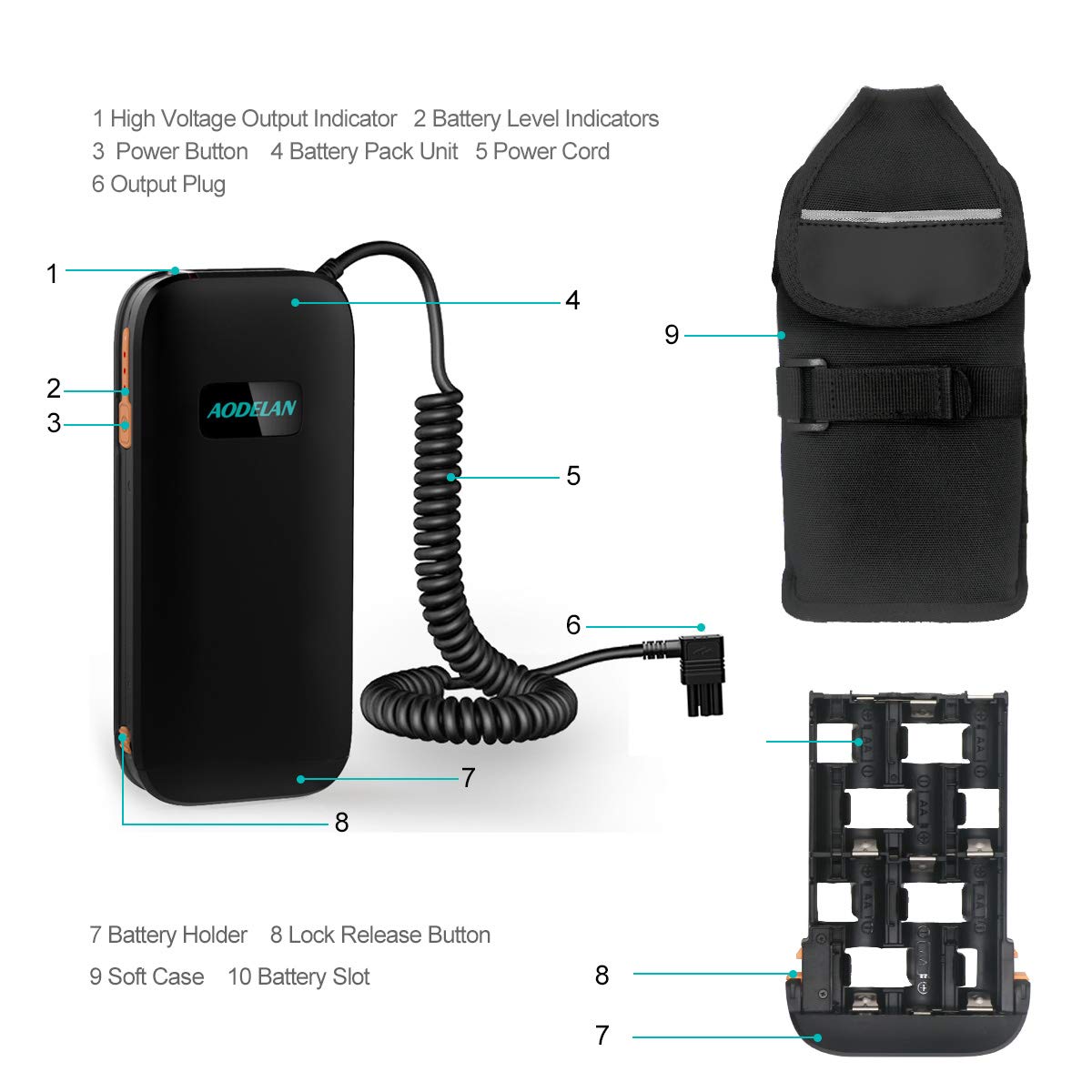 AODELAN External Flash Battery Pack - Rapid Flash Recycling & Portable Power for Nikon Speedlite SB900, SB910, SB5000 - Replaces Nikon SD-9 (12 AA Batteries) - Perfect for Wedding Photography, Studio Shoots & Outdoor Events
