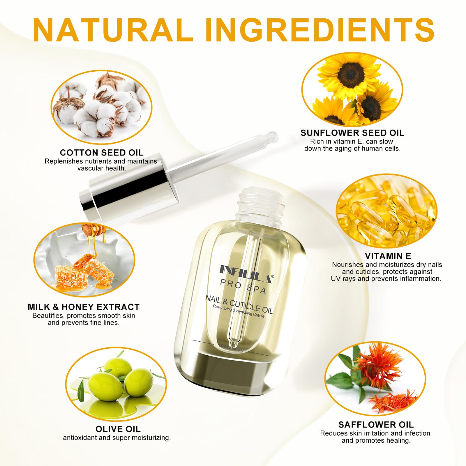NXJ INFILILA Natural Cuticle Oil for Nails - Vitamin E Enriched Deep Hydrating Nail Honey Treatment for Dry, Cracked Cuticles - Nail Growth & Strength Care (Milk & Honey Scent) - Perfect for Manicures, Pedicures & At-Home Nail Care