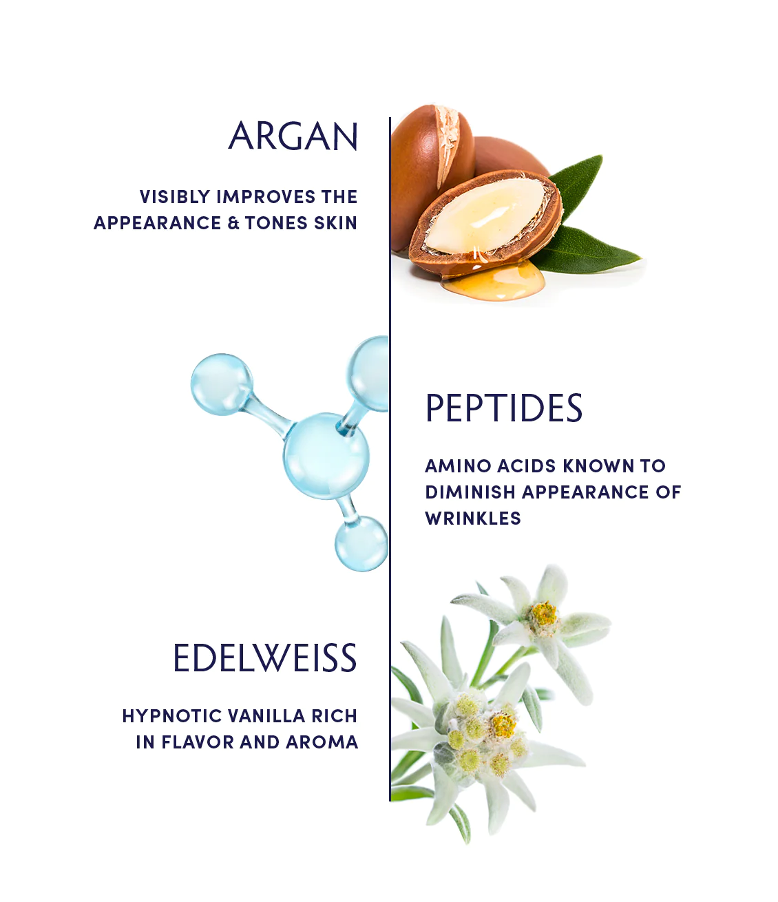 Naturopathica Argan & Peptide Anti-Aging Eye Cream for Wrinkles - Dark Circle Treatment & Puffiness Reduction - Hydrating Under Eye Cream for Day & Night Use - Perfect for Dry Skin & Sensitive Areas