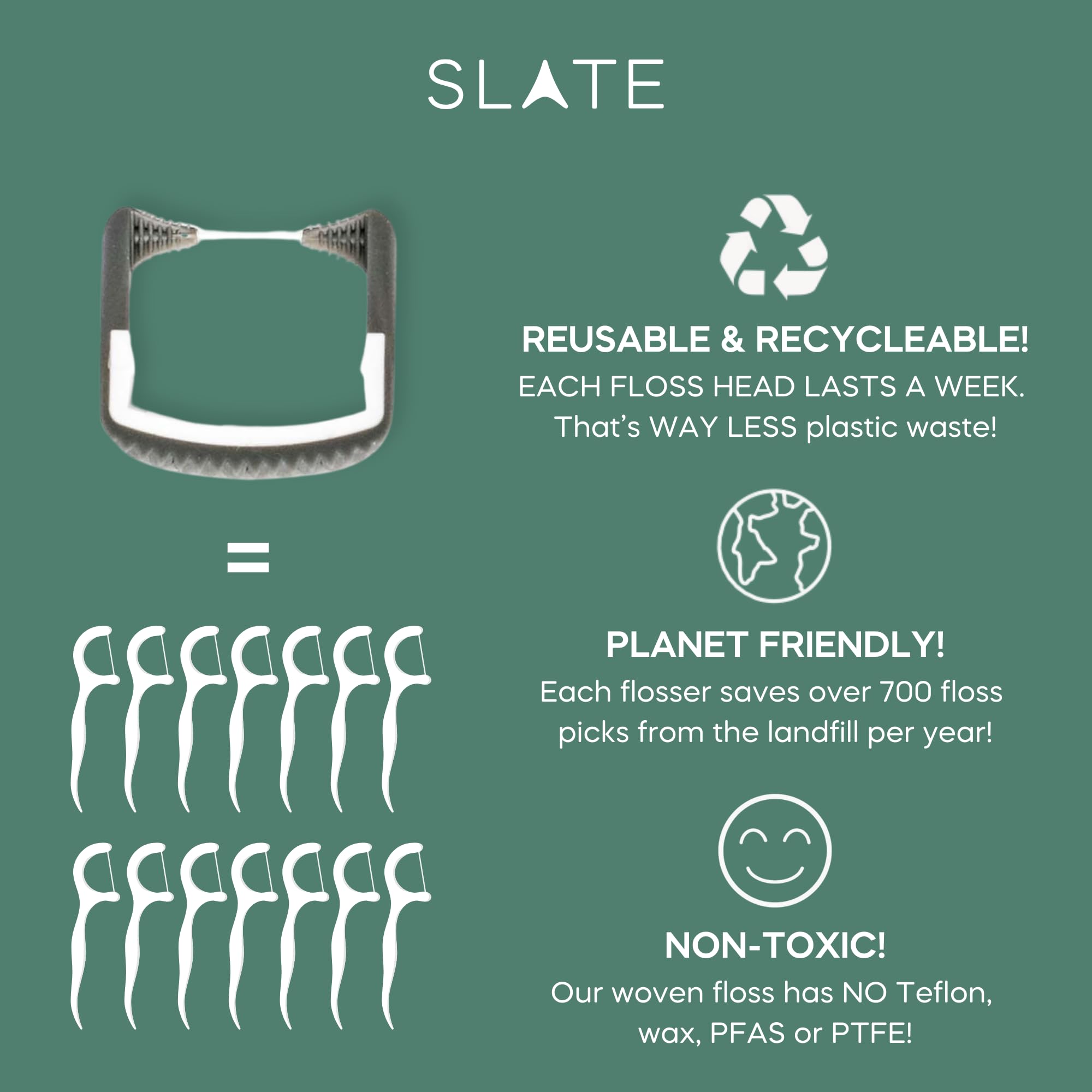 Slate Flosser Refills - 20 Pack Reusable Woven Floss Heads | PFAS-Free & Unwaxed Dental Floss for Electric Water Flosser | Gentle Gum Care & Tongue Scraper | Perfect for Travel & Daily Oral Hygiene Routine