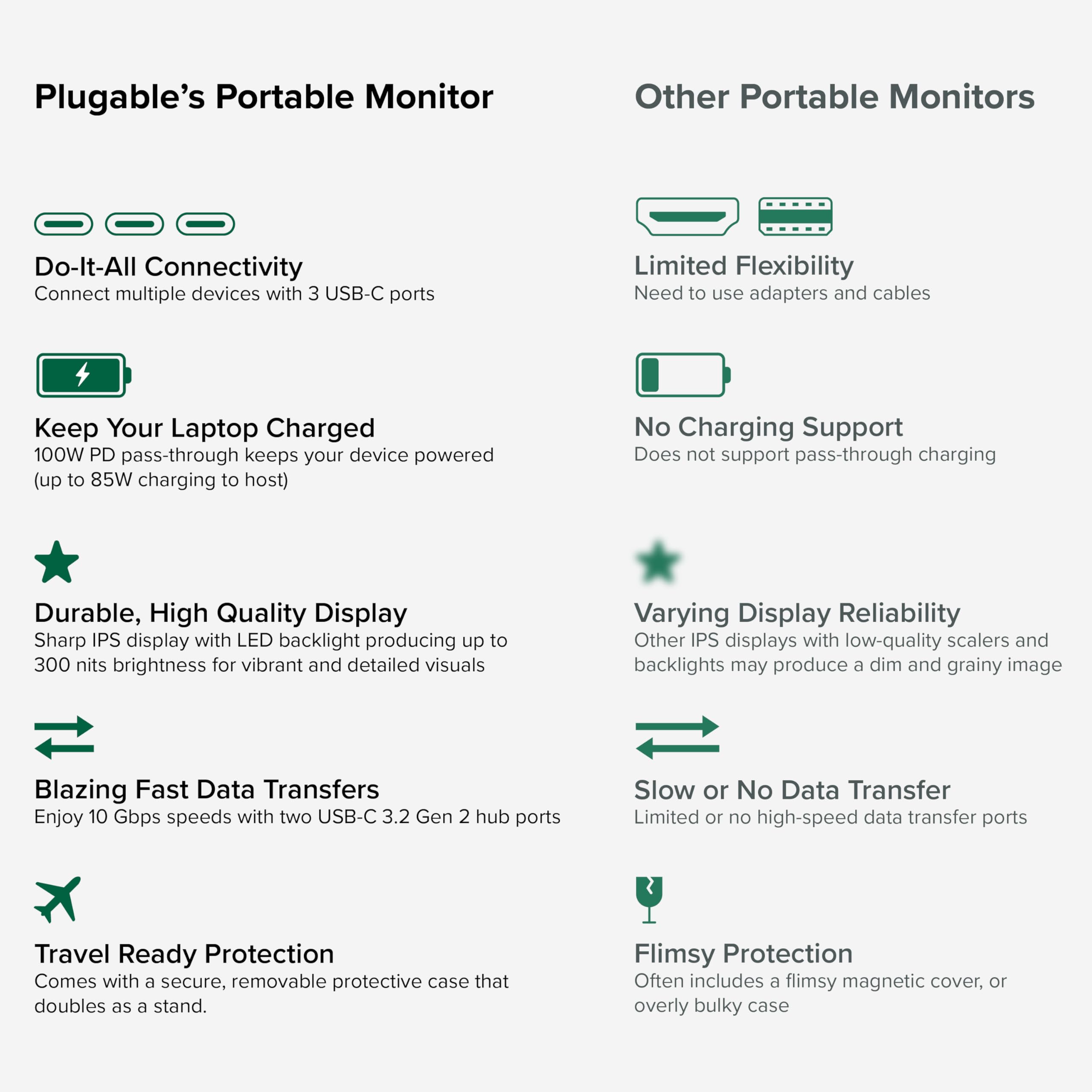Plugable 15.6