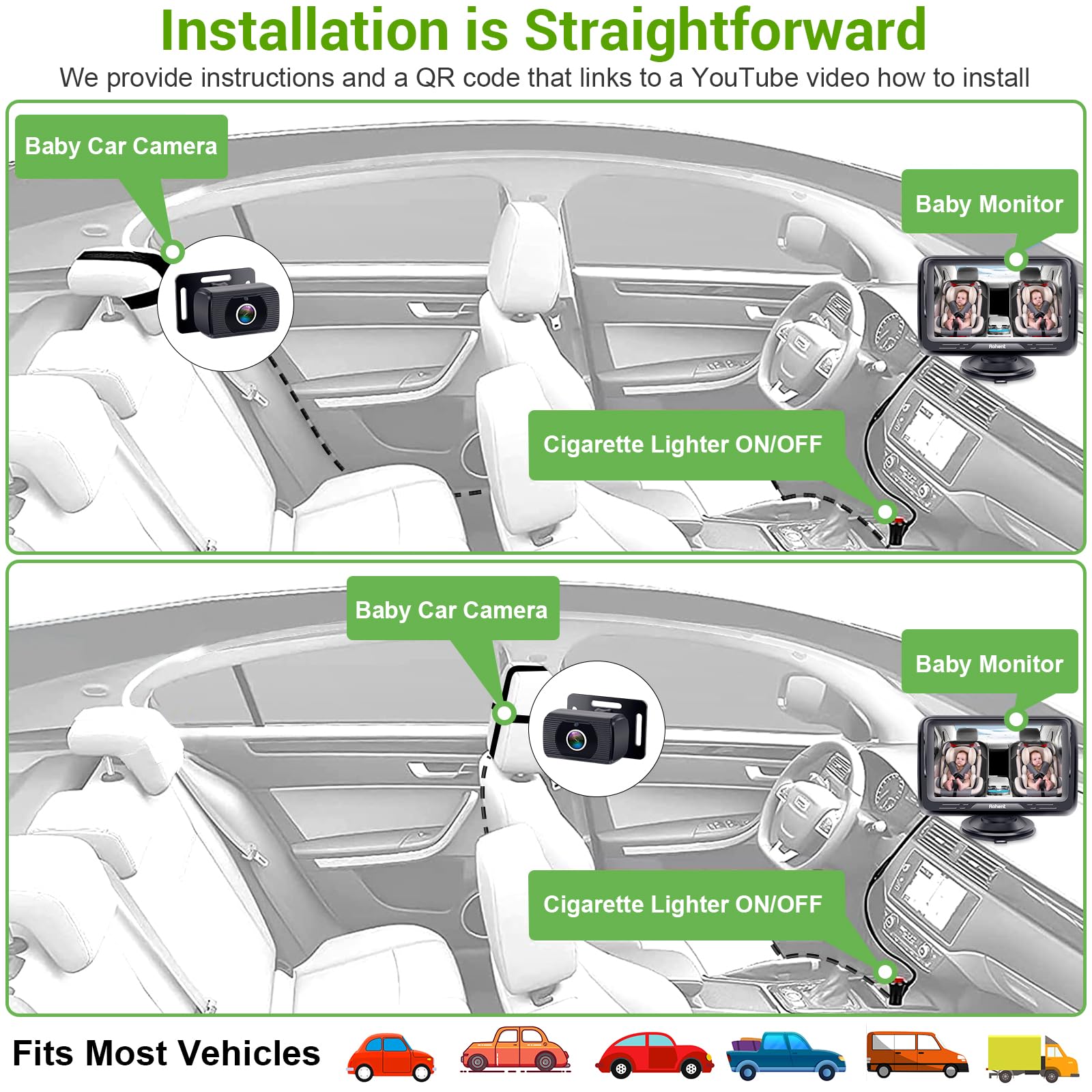HD 1080P Baby Car Camera with Night Vision - Rear Facing Car Seat Monitor with 360° Rotation, Easy Installation for Safe Travel | Perfect for Parents to Monitor Kids in Backseat During Road Trips