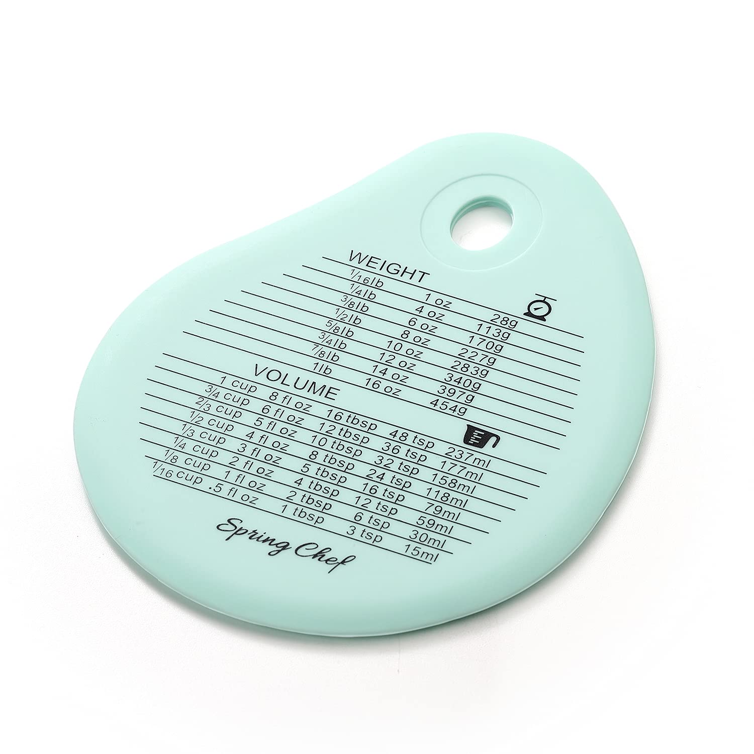 Spring Chef Stainless Steel Bench Scraper & Dough Cutter - Multi-Purpose Kitchen Tool for Baking Pizza, Bread, Pies - Pastry Scraper with Measurement Markings - Perfect for Home Bakers & Professional Chefs (Mint Green)