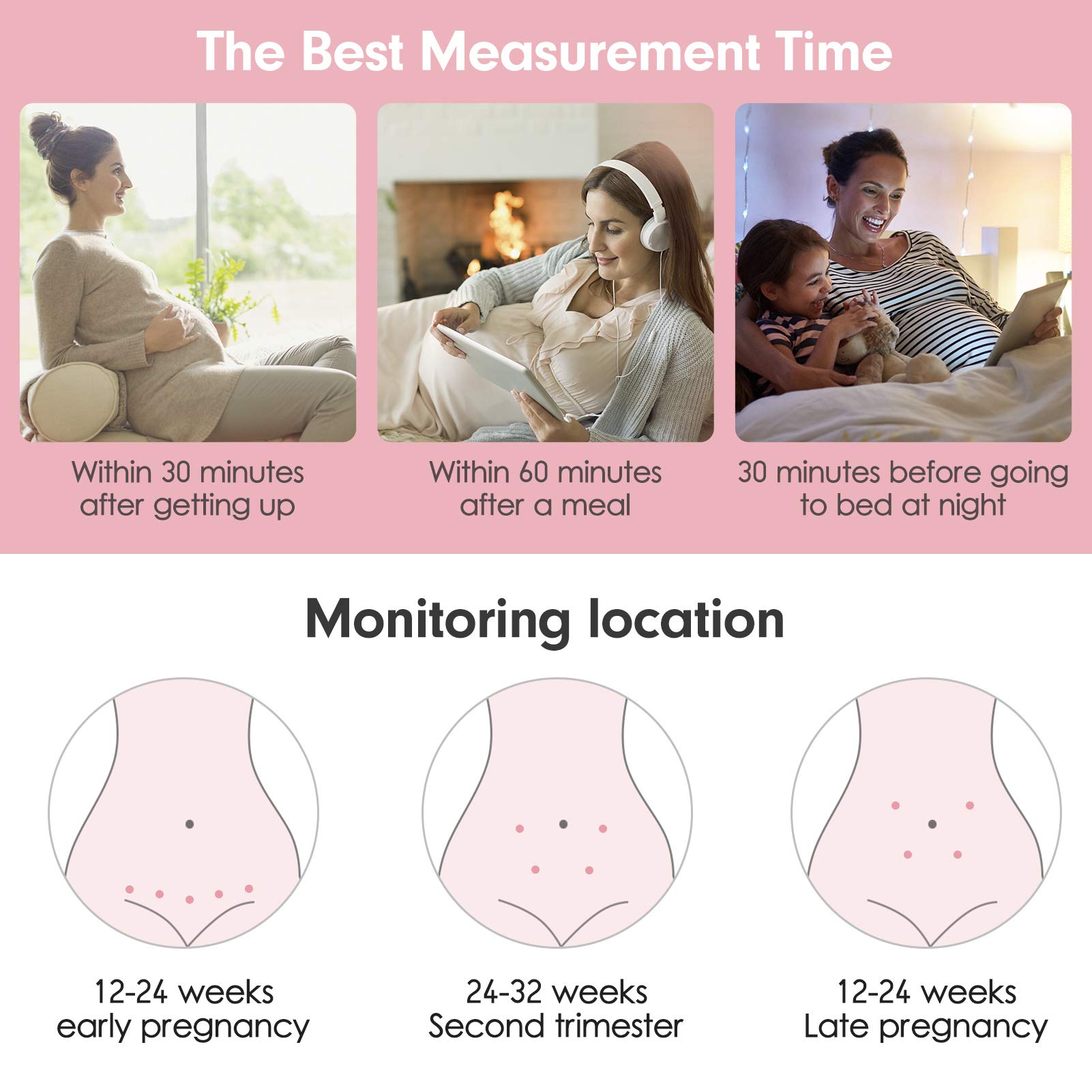 Portable Doppler Fetal Heart Rate Monitor for Pregnancy - Baby Heartbeat Tracker with LCD Display | Home Use & Travel Pregnancy Accessories for Expecting Moms