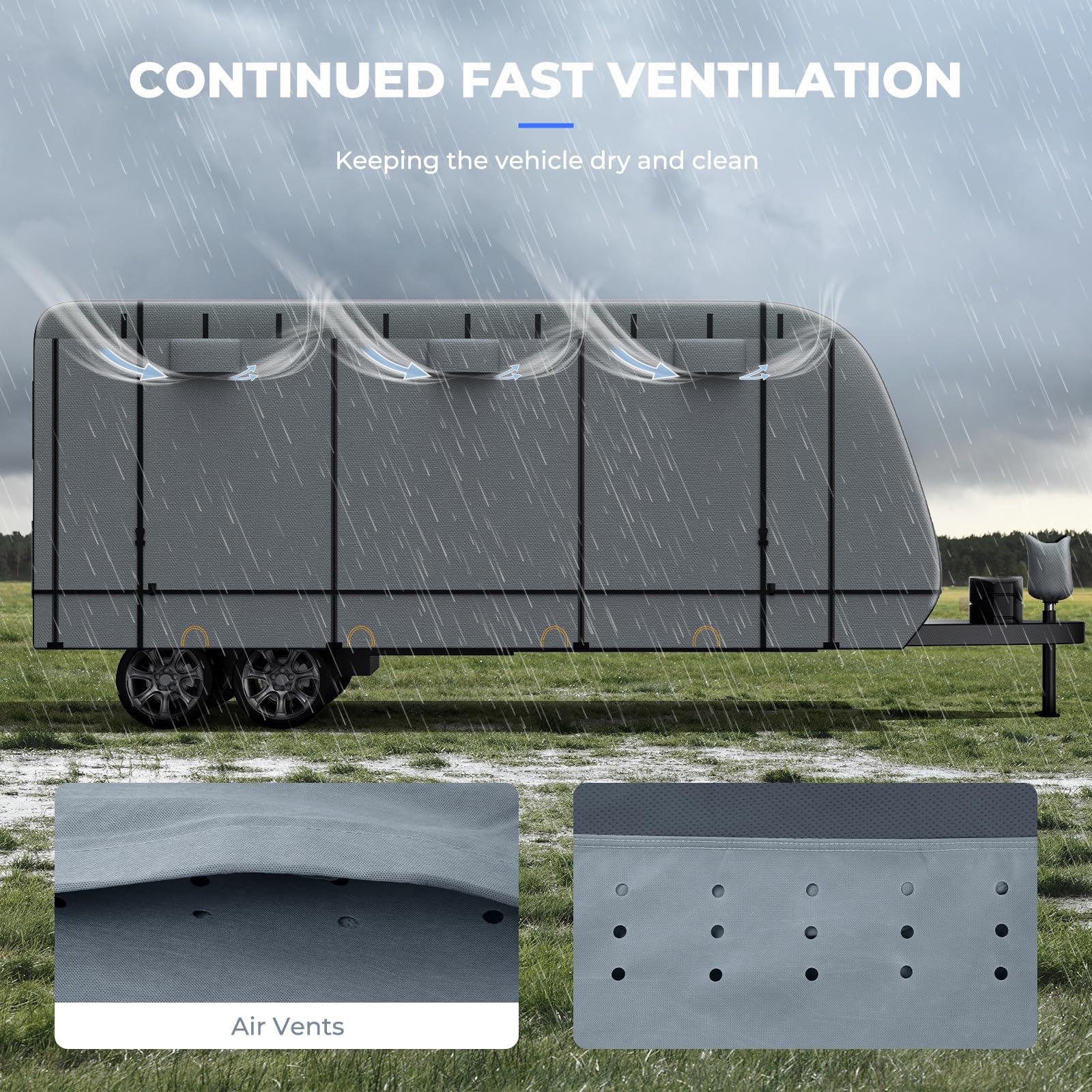 Heavy Duty RV Cover for 31'7