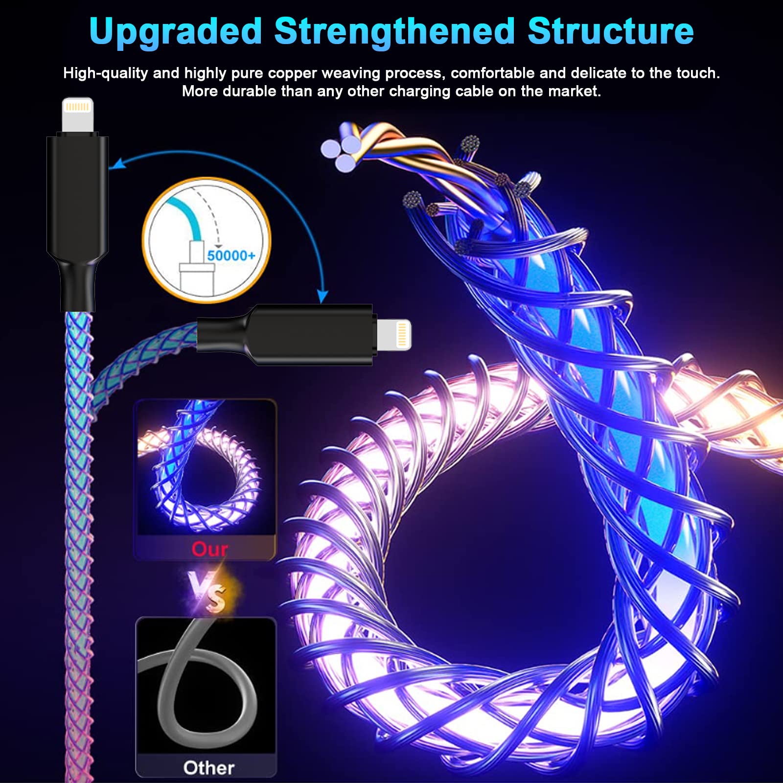 Apple 20W Fast Charging LED Lightning Cable - 3FT MFi Certified USB to Lightning Data Sync Cable for iPhone 13/12/11/X/8/7, iPad & CarPlay | Quick Charge & Nighttime Visibility | Perfect for Home, Office & Car Use