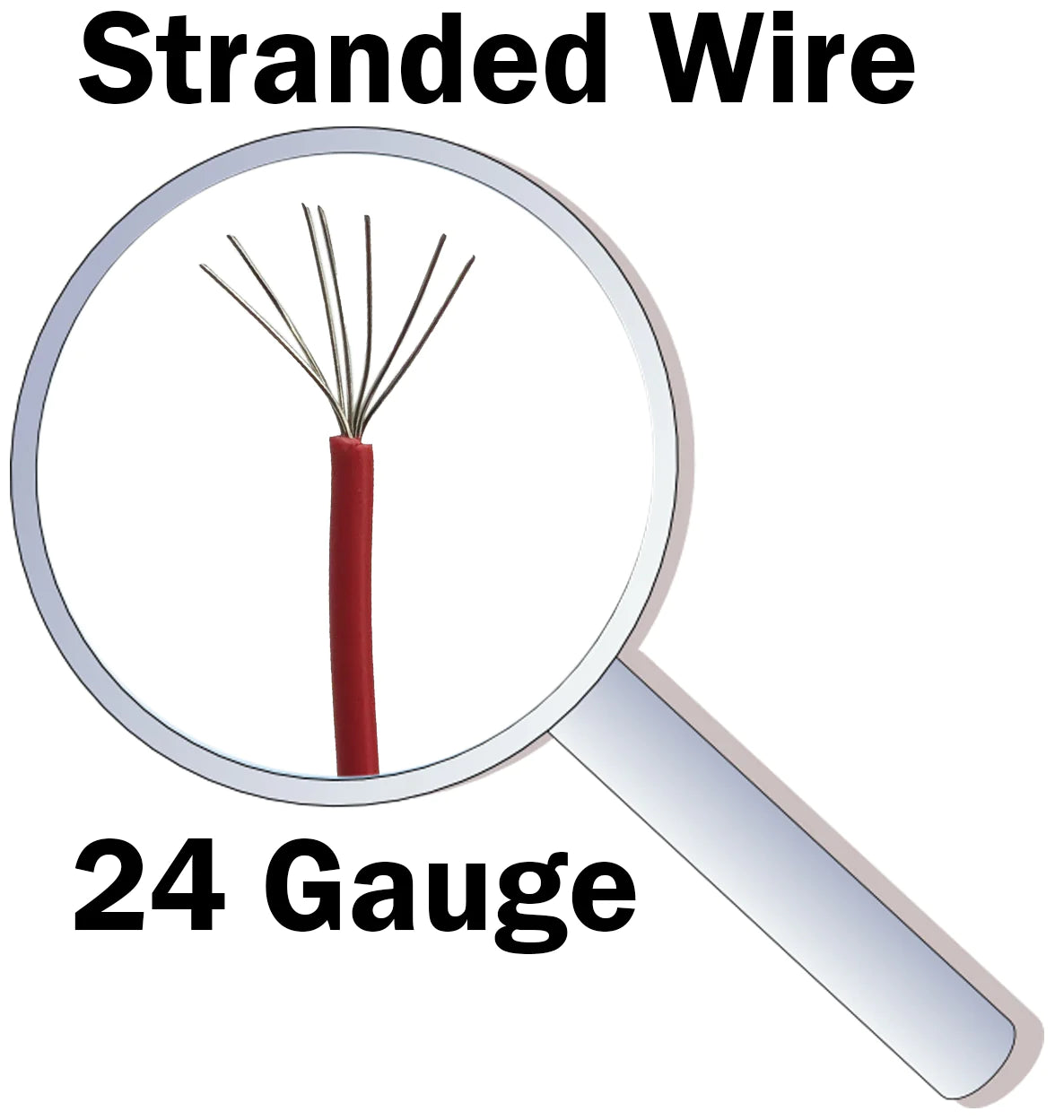 24 Gauge Hook Up Wire Kit - 6 Spools (25ft Each) Stranded Tinned Copper Wire with Metal Spool Holder - Perfect for Electronics, DIY Projects, Automotive Wiring & Home Repairs