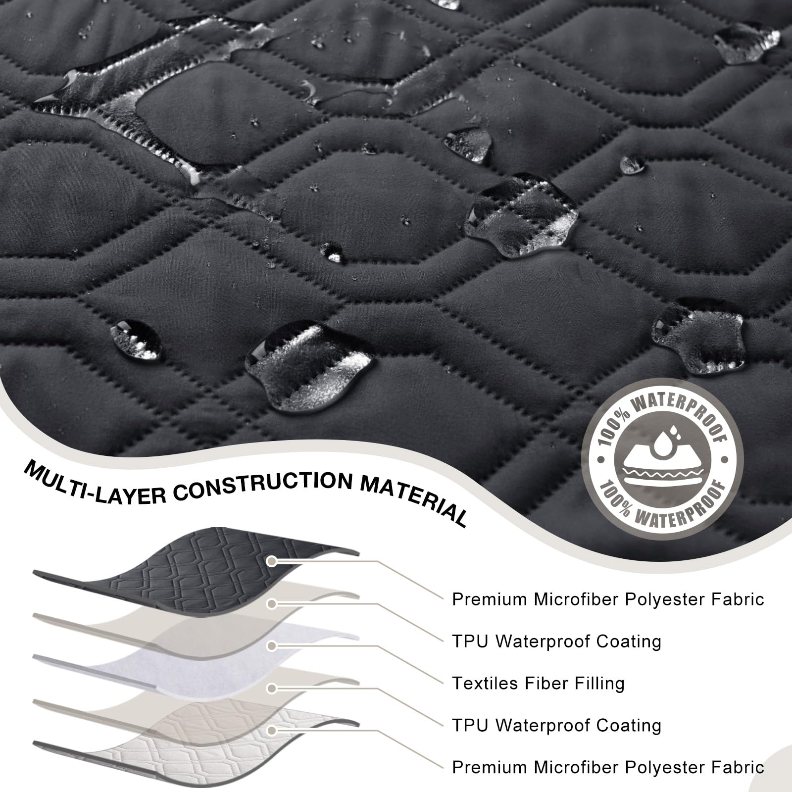 VANSOFY 5-Piece Extra Large Waterproof Reclining Sectional Sofa Cover - Washable L-Shape Couch Slipcover for Pets & Dogs (Black) | Perfect for Living Room, Family Room & Pet-Friendly Homes