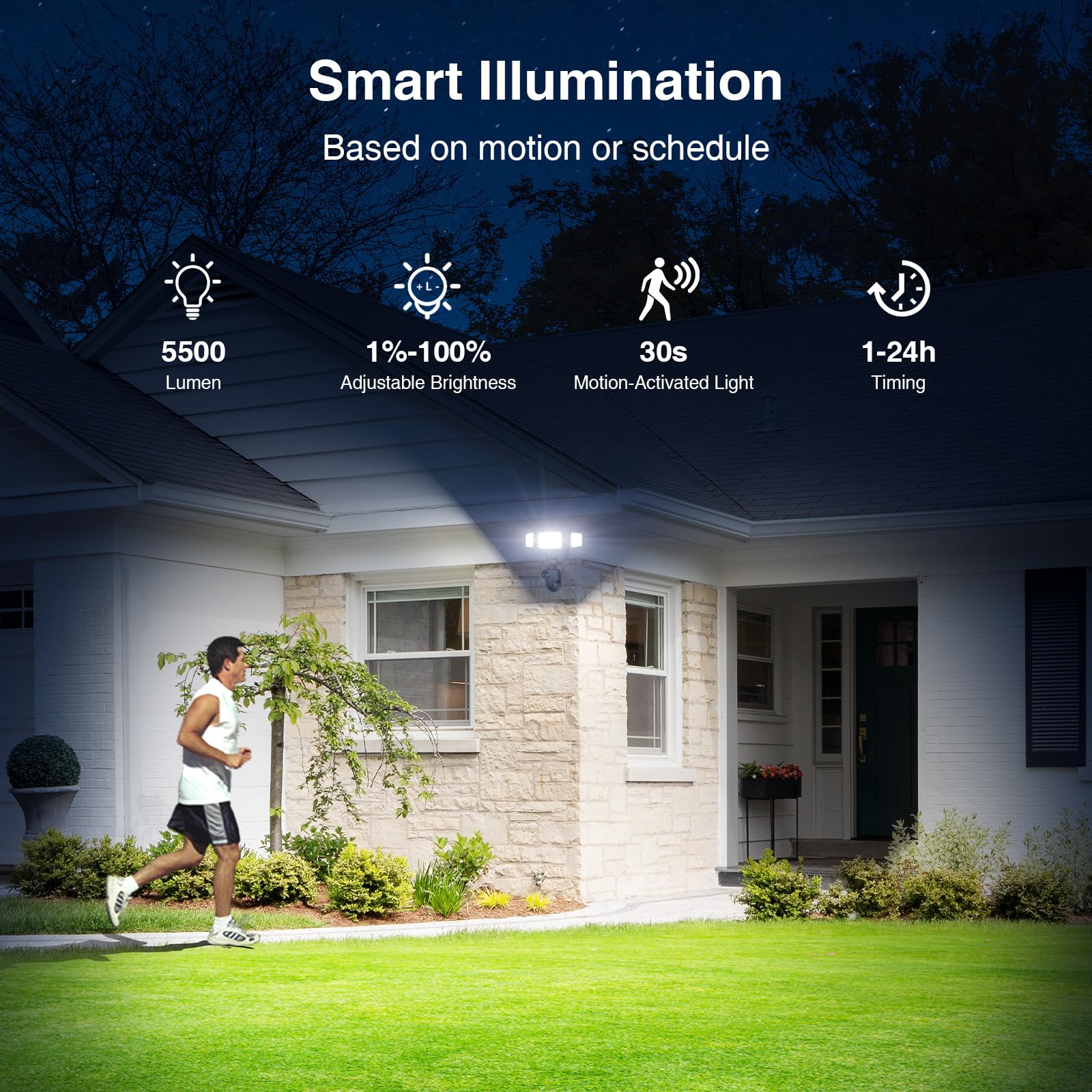 Onforu 4MP Dual Lens Security Camera Floodlight Outdoor - 360° View, Auto Tracking, 5500LM Motion Detection, Night Vision & 2-Way Audio - Smart Wired Flood Light Surveillance for Home Security (Ideal for Driveway, Garage & Backyard Protection)