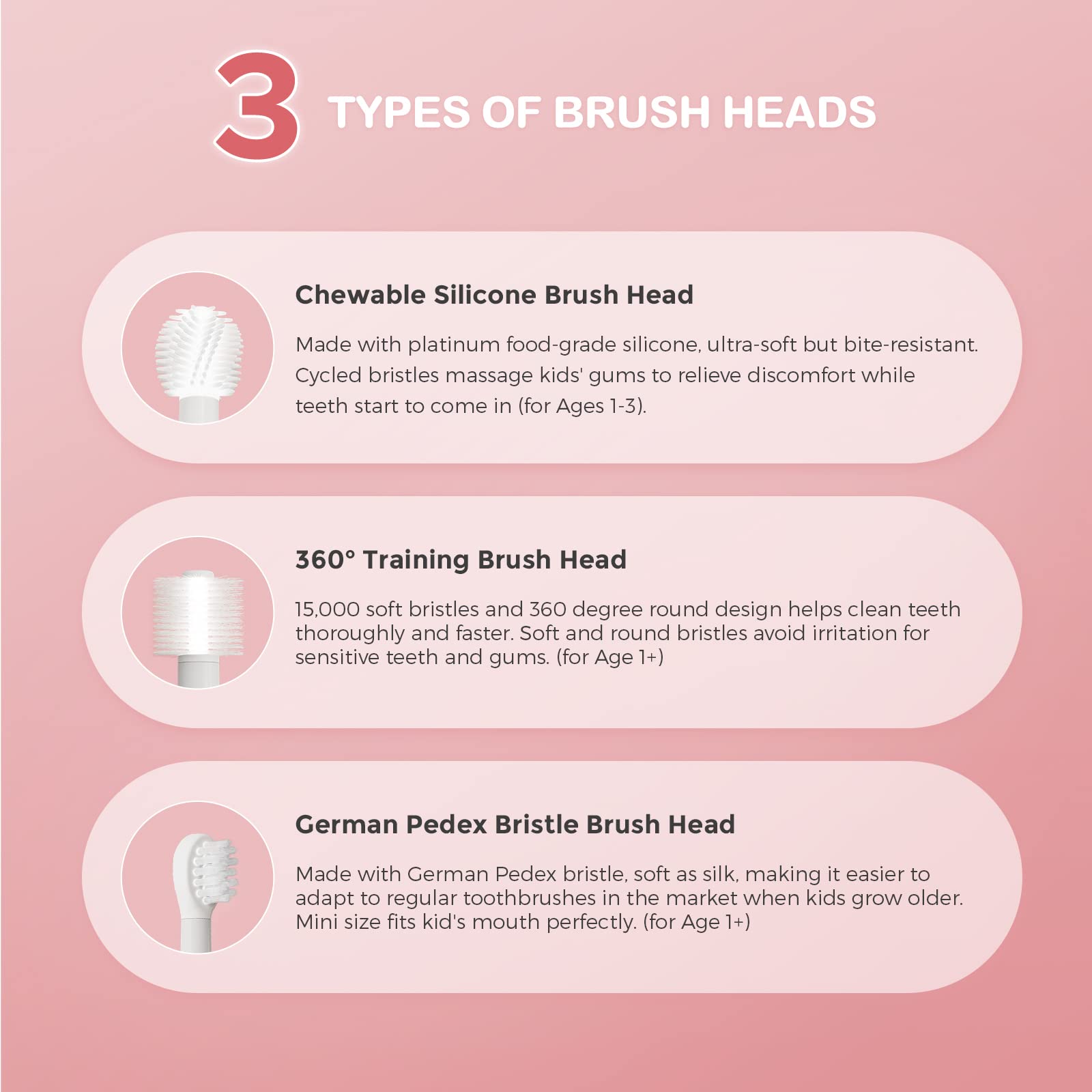 Best Kids Electric Toothbrush for Toddlers Age 1+ | Rechargeable Battery Power Toothbrush with Easy-Grip Silicone Handle | Cute Pink Horse Design | Perfect for Early Dental Care & Travel