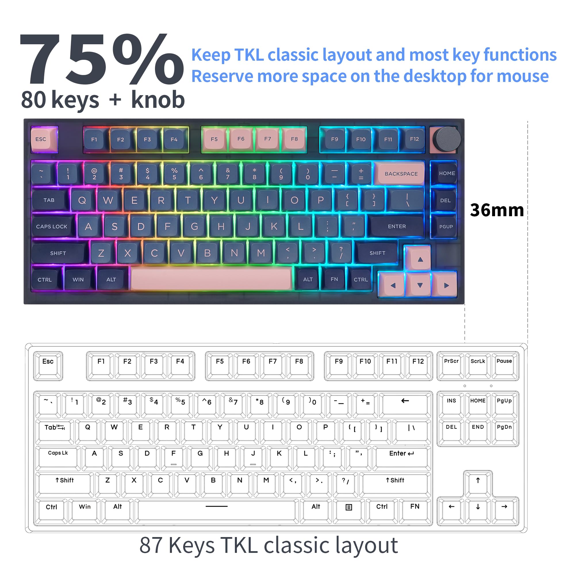 GK75 RGB Gaming Keyboard - Hot Swappable Gateron Yellow Switches, PBT Keycaps for Win/Mac - Perfect for Esports & Typing