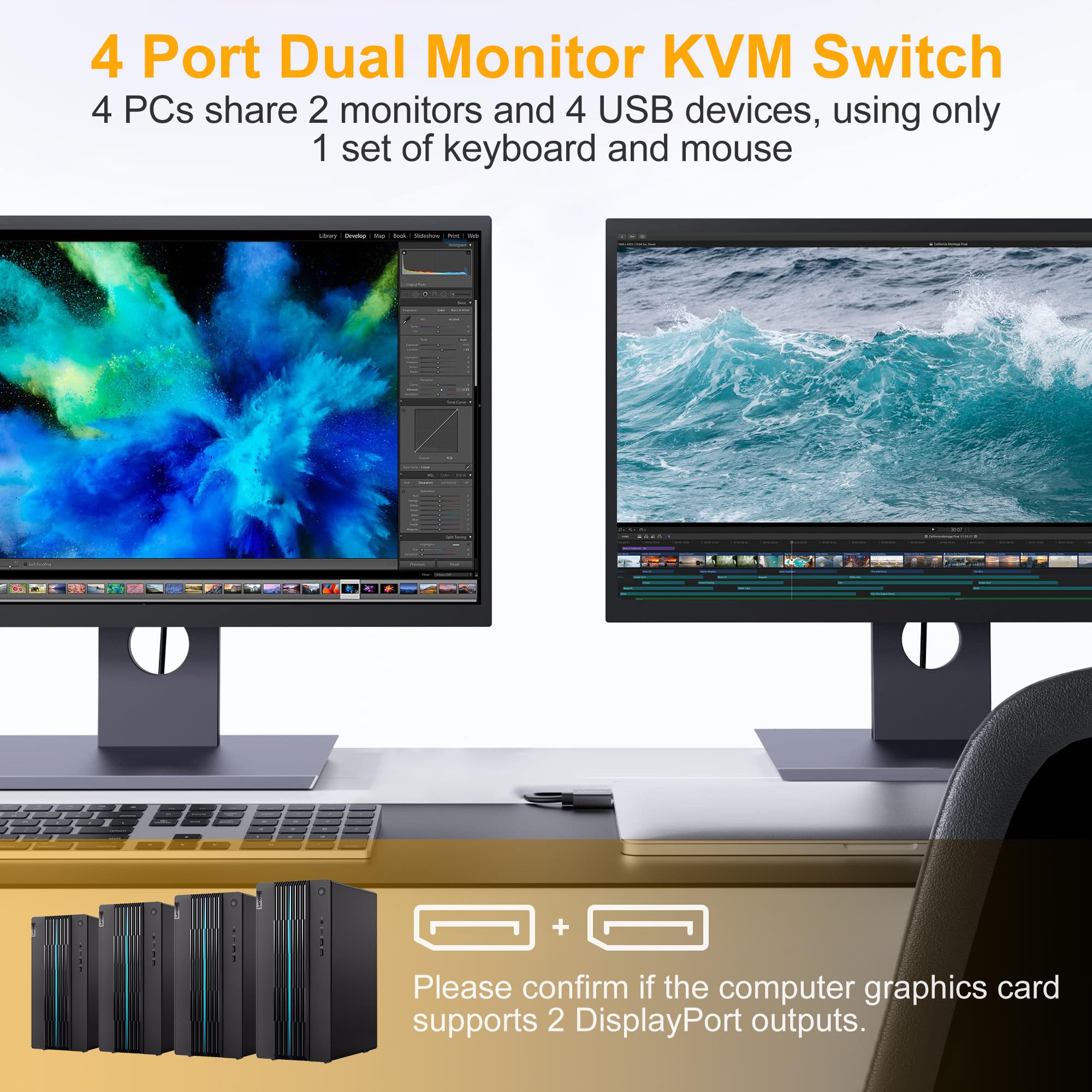8K 60Hz 4K 120Hz Dual Monitor KVM Switch - 4 Port DisplayPort 1.4 with 3 USB 3.0 Ports | Connect 2 PCs/Laptops to Share Mouse, Keyboard & 4 USB Devices | Perfect for Home Office, Gaming, Streaming & Multi-Tasking Workstations | Boost Productivity & Gaming Performance