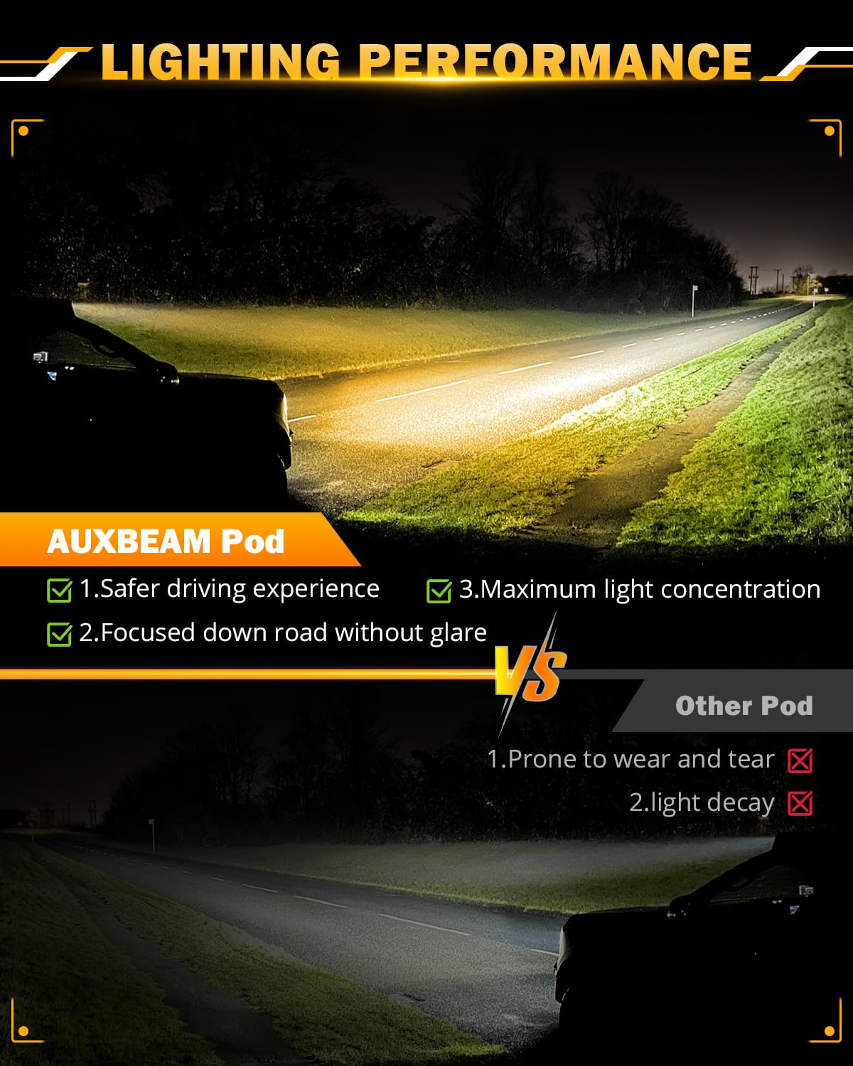 Auxbeam 22 Inch 120W LED Light Bar - 6 Modes (Amber/White Strobe/Fog) with Memory Reset - Spot Flood Combo for Offroad Trucks, Cars & ATVs - Perfect for Night Driving, Work Lighting & Ditch Illumination